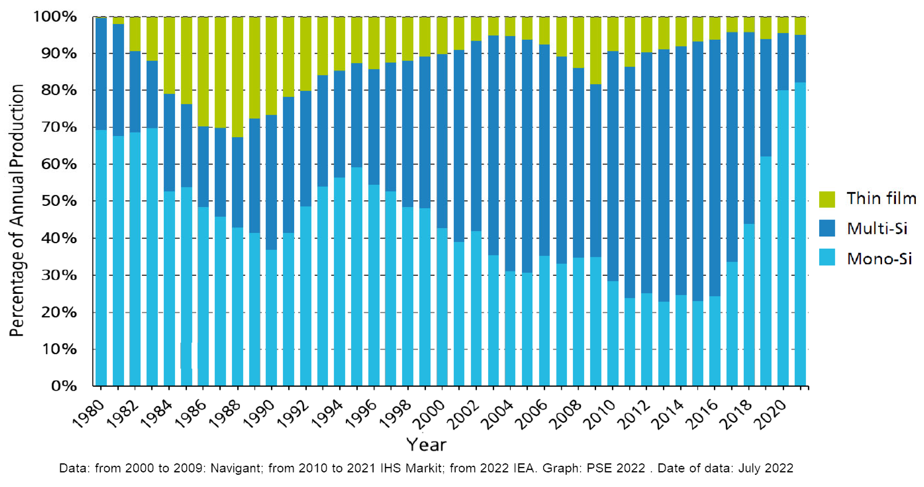 Sustainability 15 16466 g002