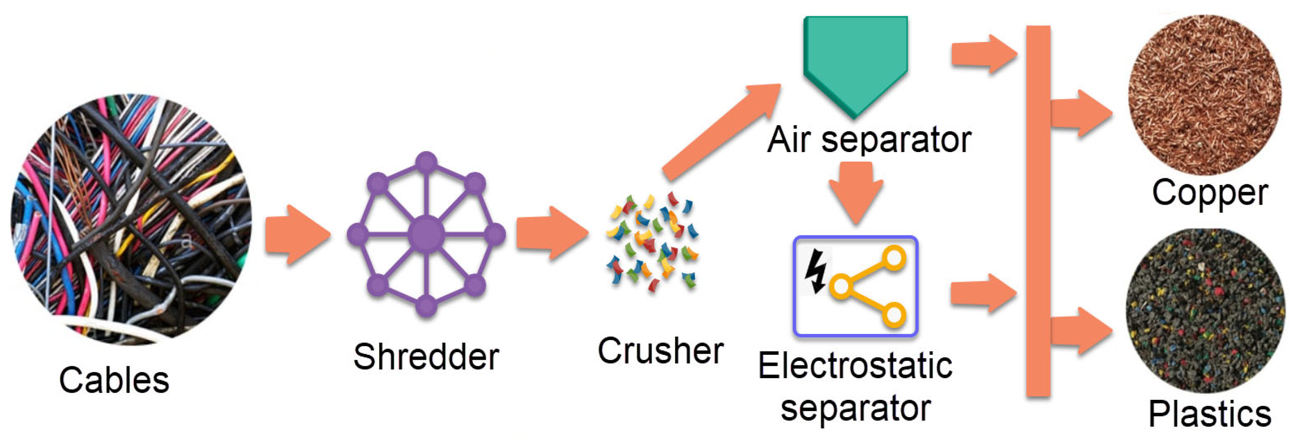 Sustainability 15 16466 g009