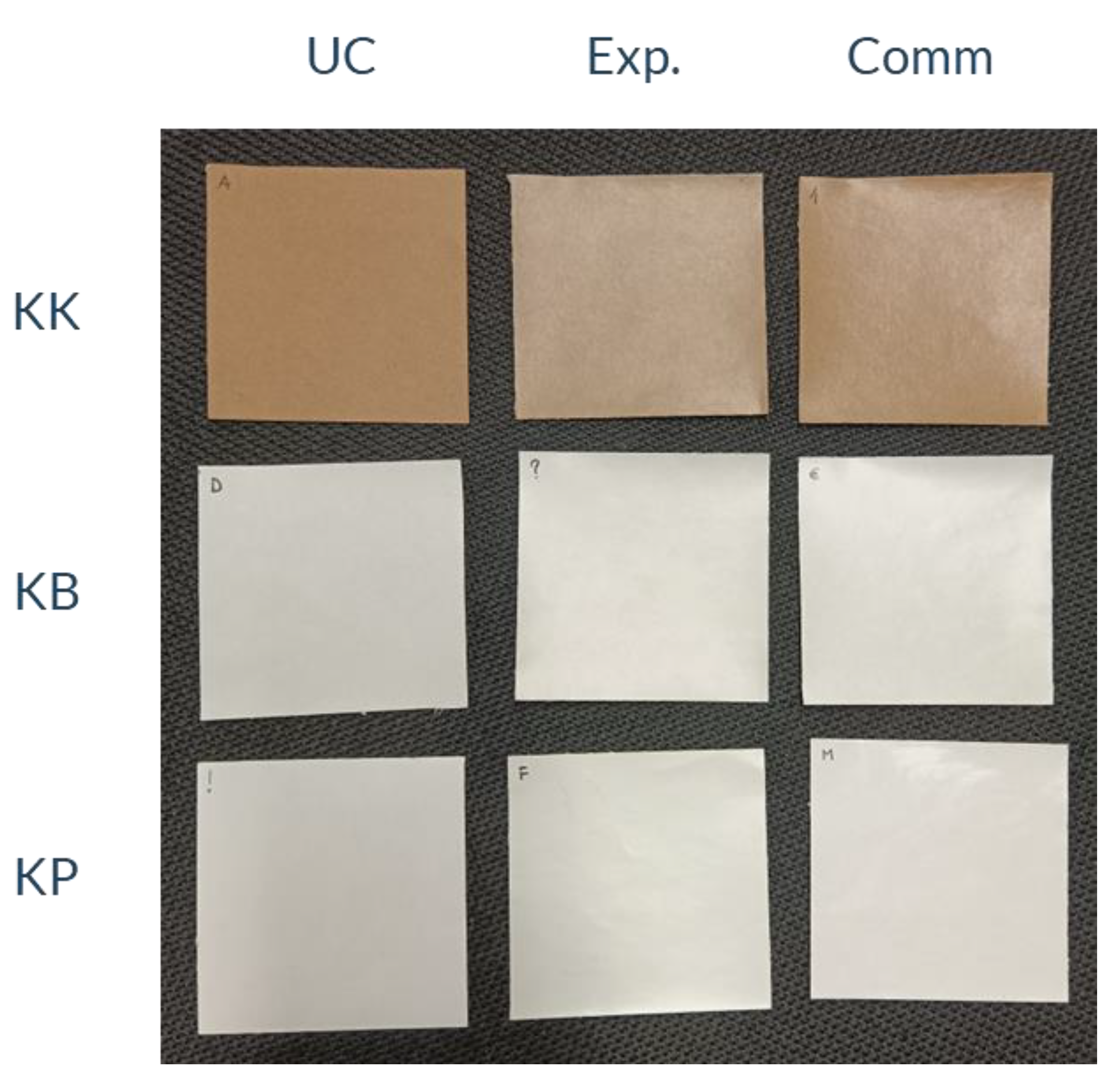 Sustainability 15 16474 g001 Sustainability 15 16474 g001