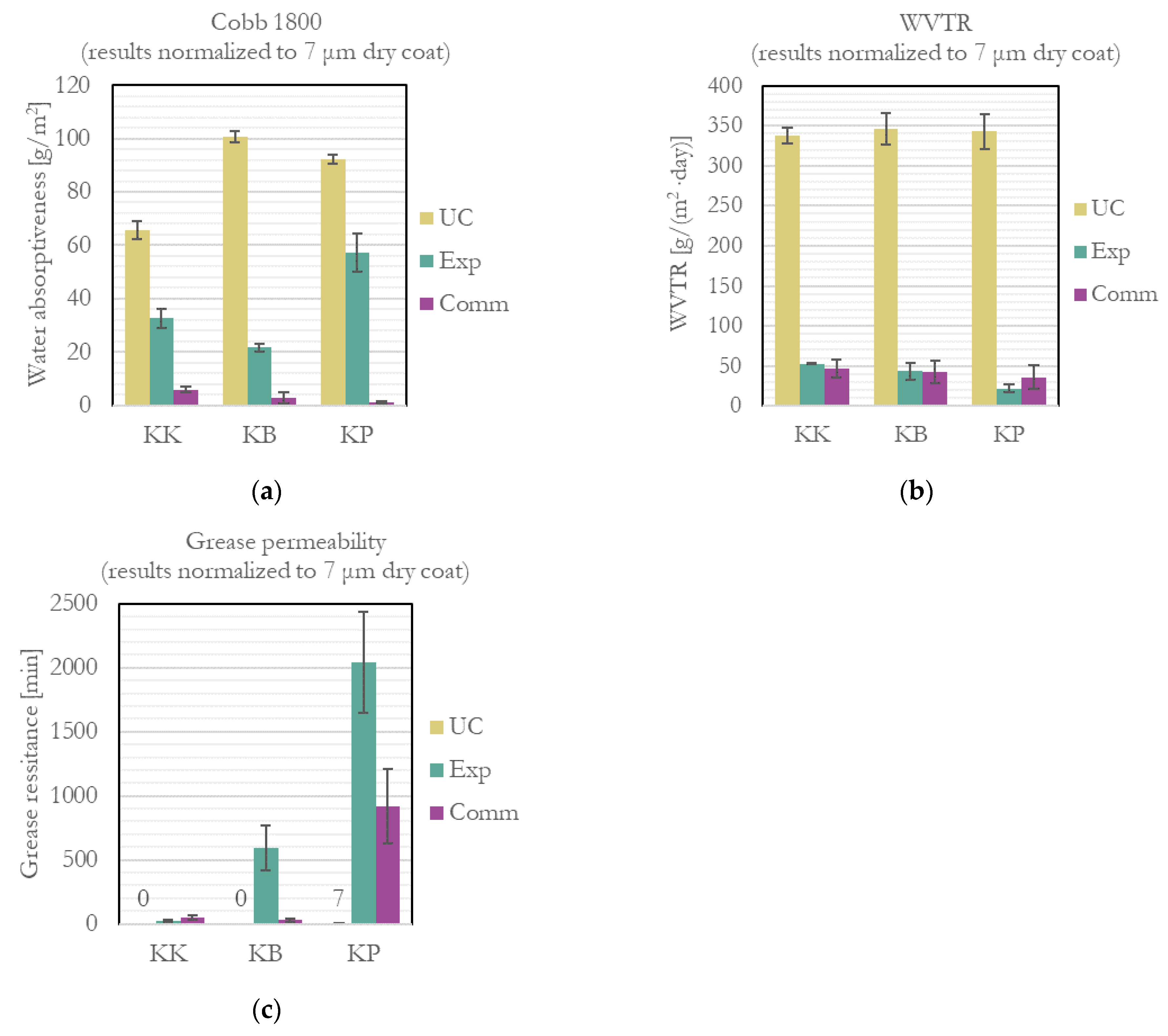 Sustainability 15 16474 g003 Sustainability 15 16474 g003
