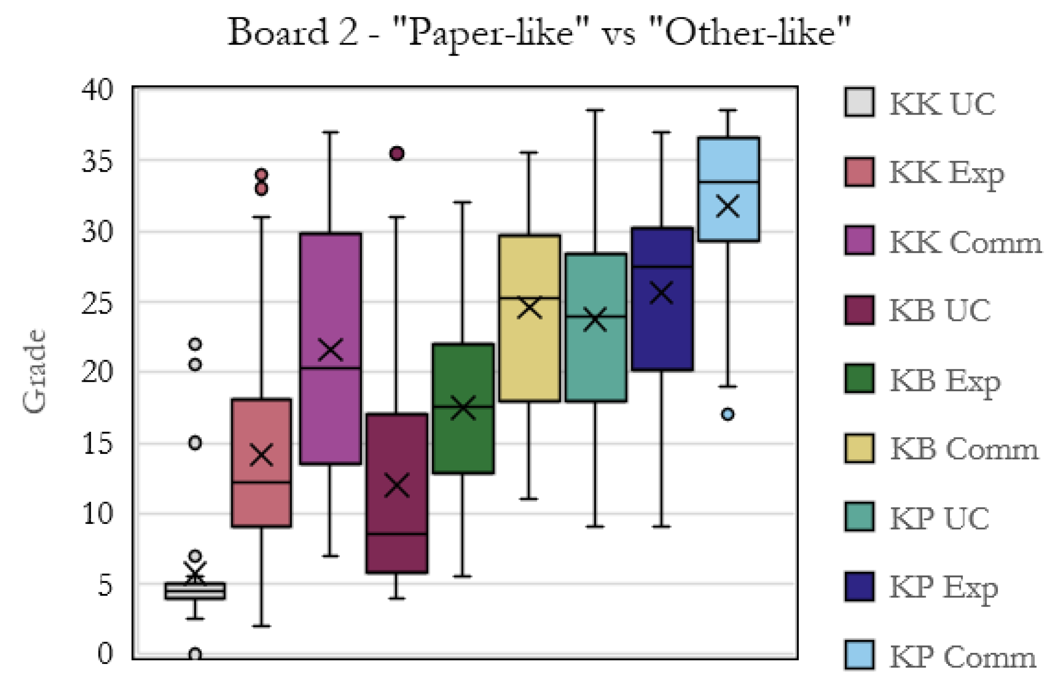 Sustainability 15 16474 g010 Sustainability 15 16474 g010