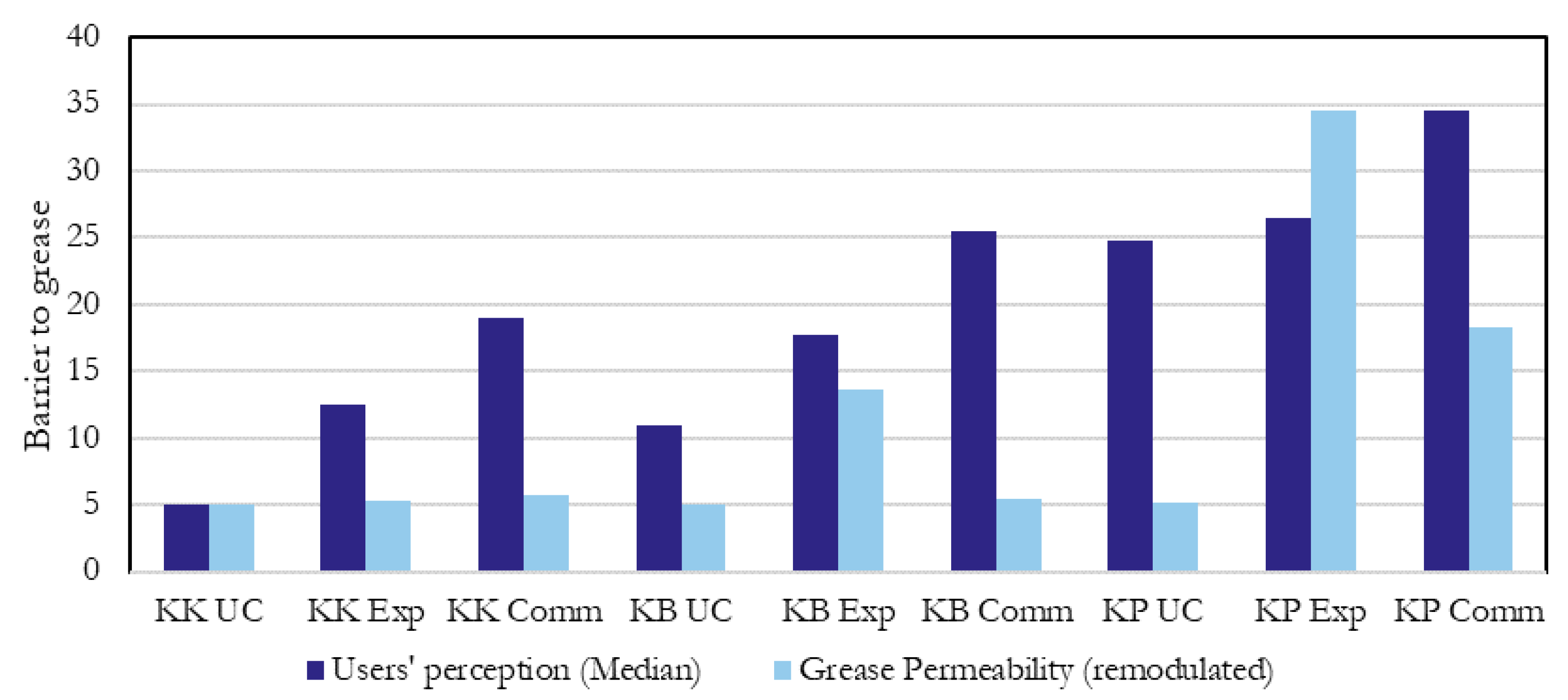 Sustainability 15 16474 g014 Sustainability 15 16474 g014