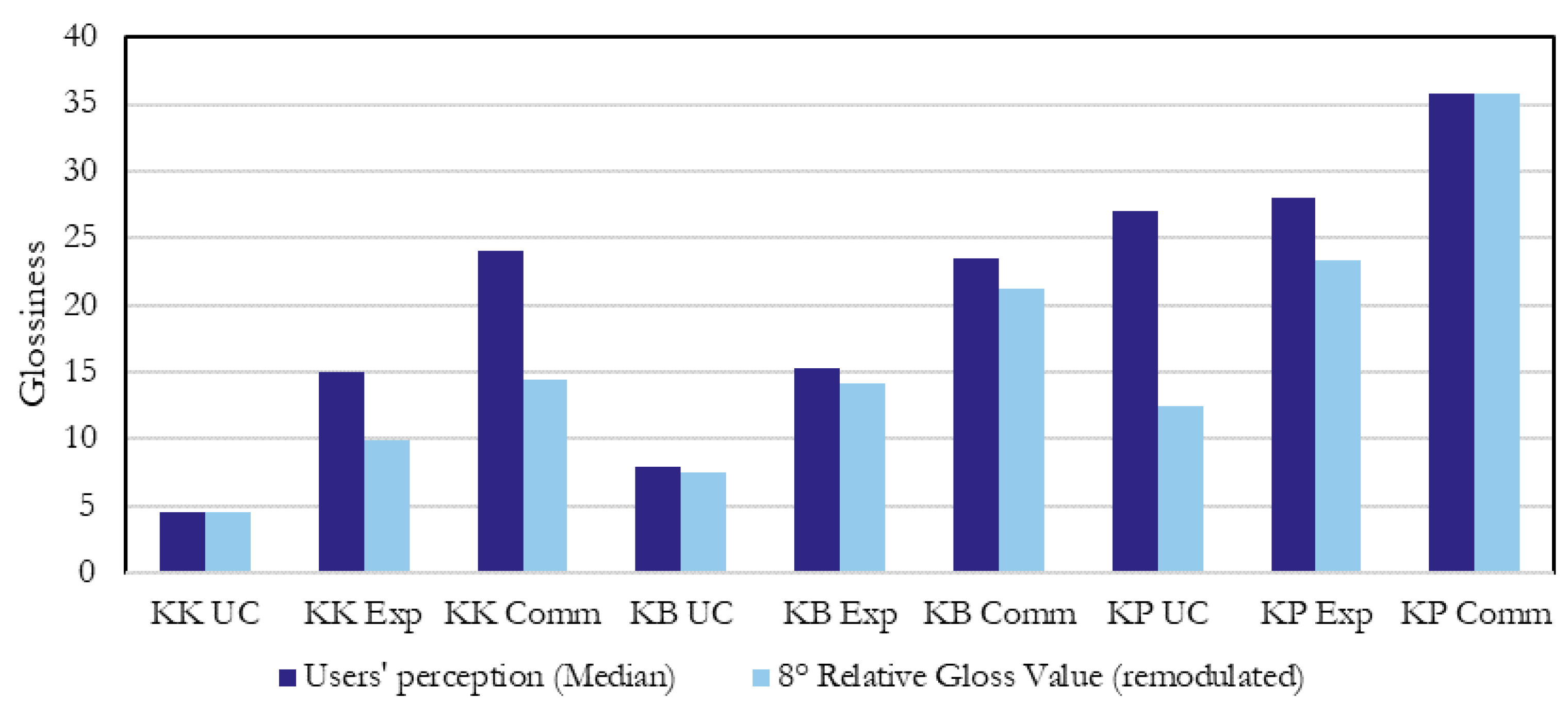 Sustainability 15 16474 g016 Sustainability 15 16474 g016