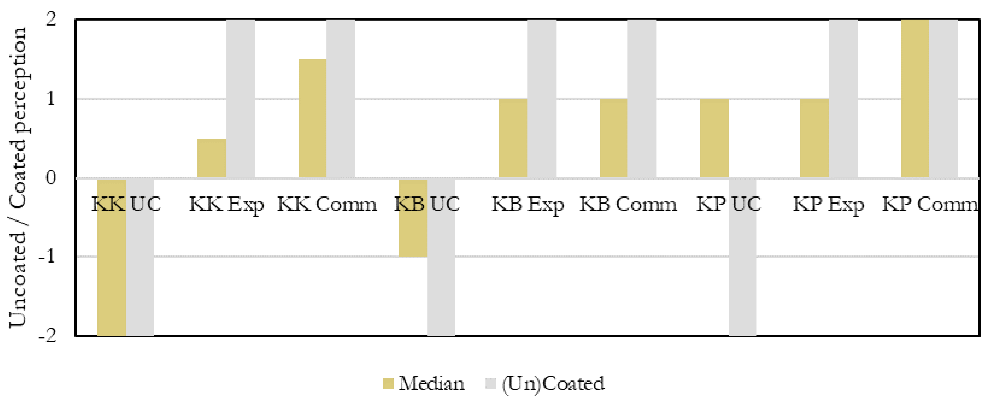Sustainability 15 16474 g018 Sustainability 15 16474 g018