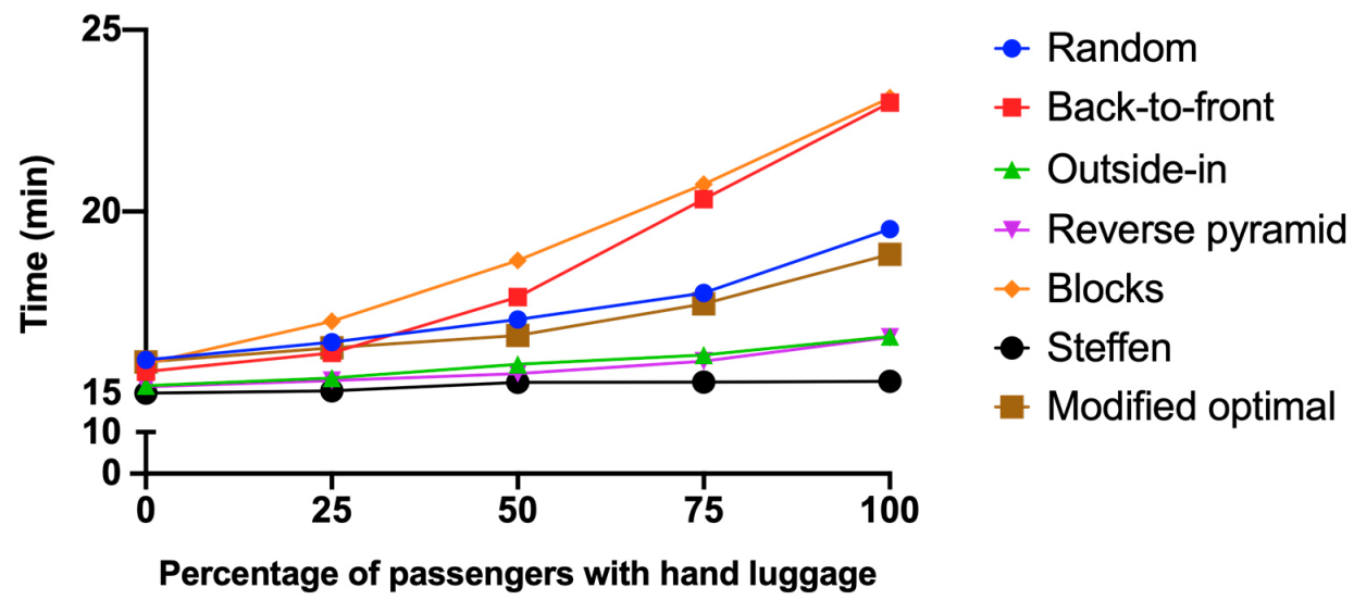 Sustainability 15 16476 g006