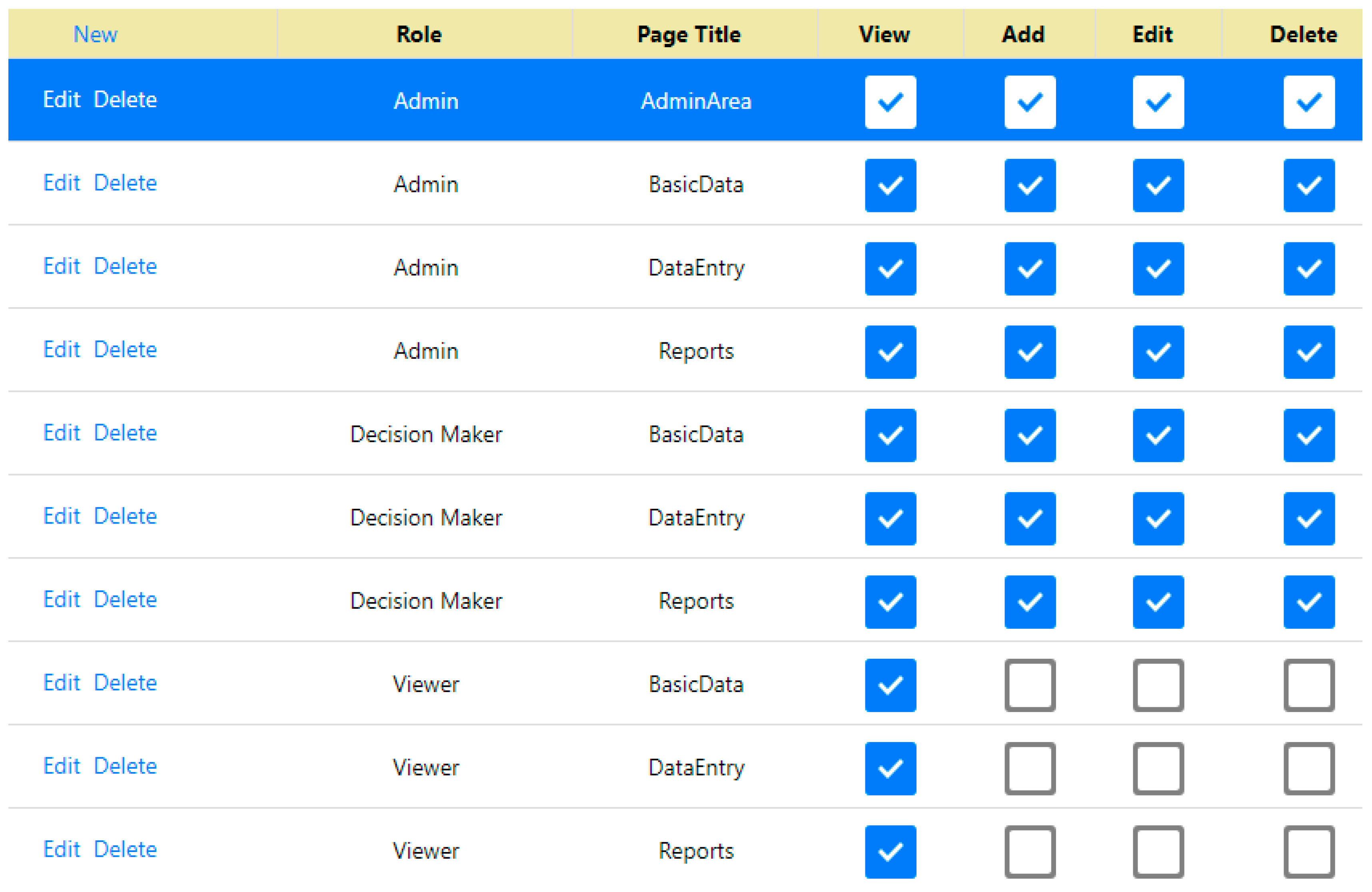 Sustainability 15 16477 g008
