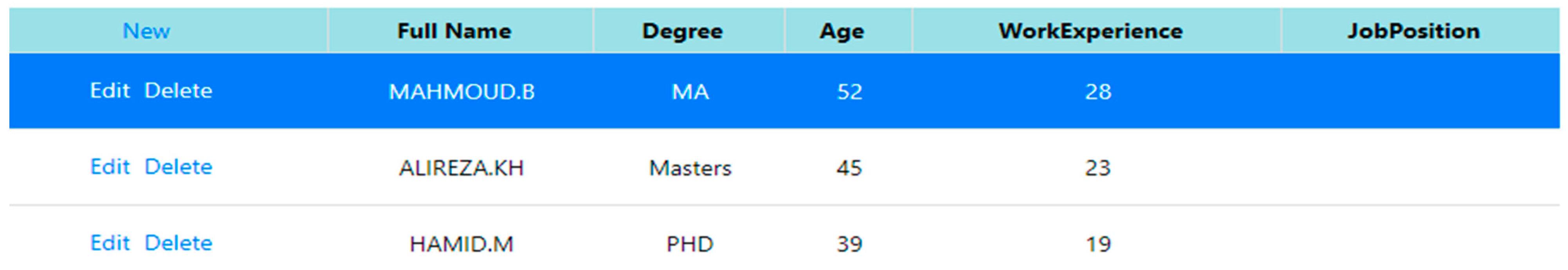 Sustainability 15 16477 g009