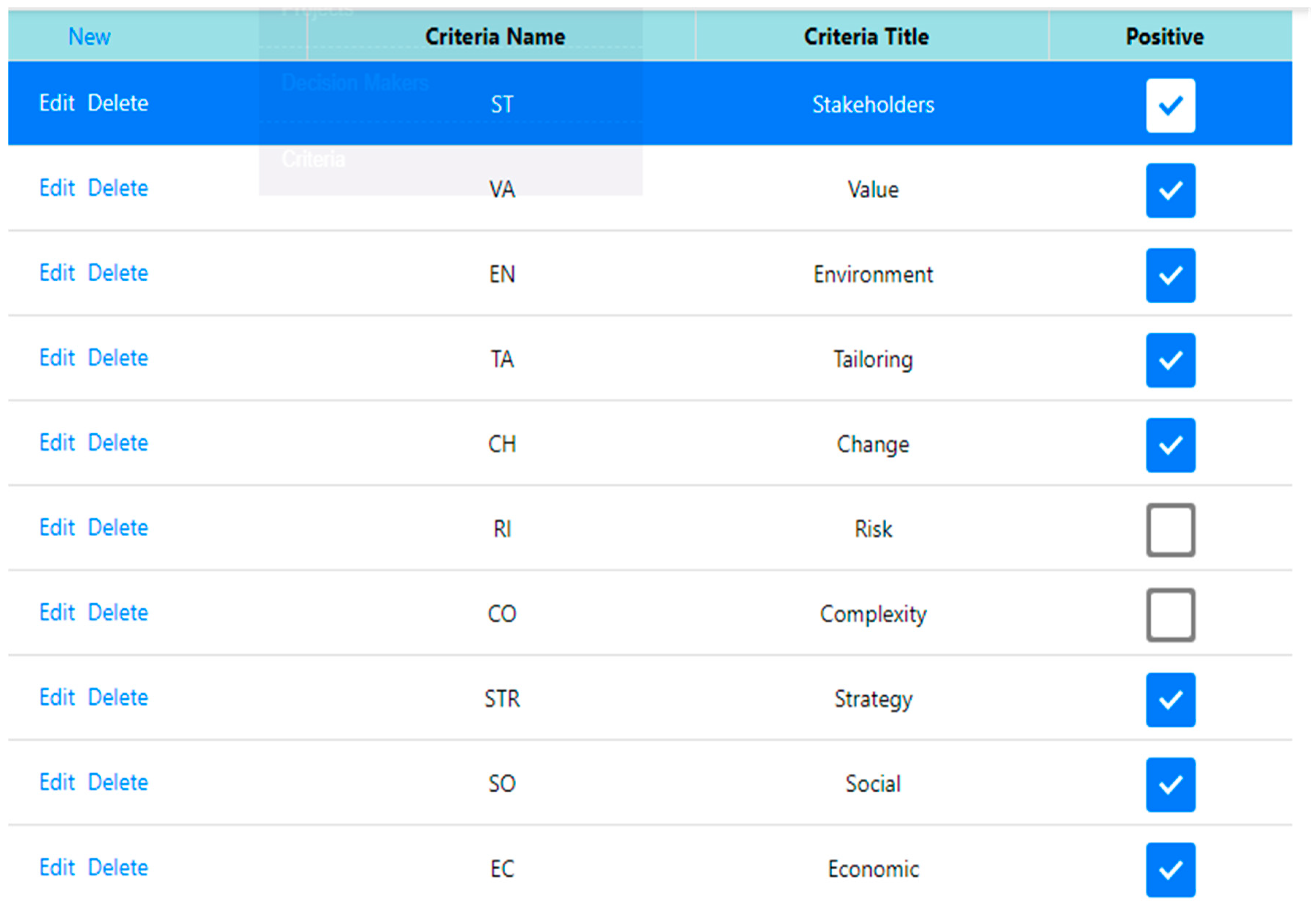 Sustainability 15 16477 g011