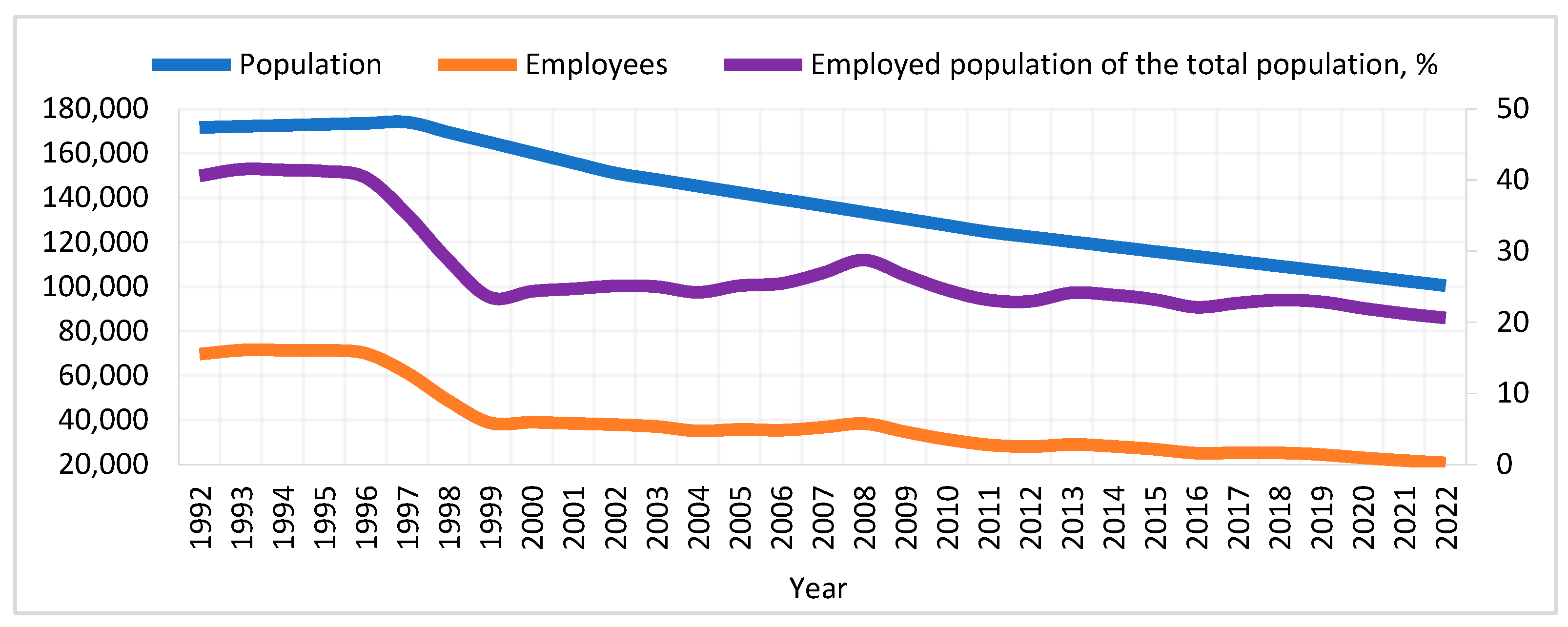 Sustainability 15 16481 g005