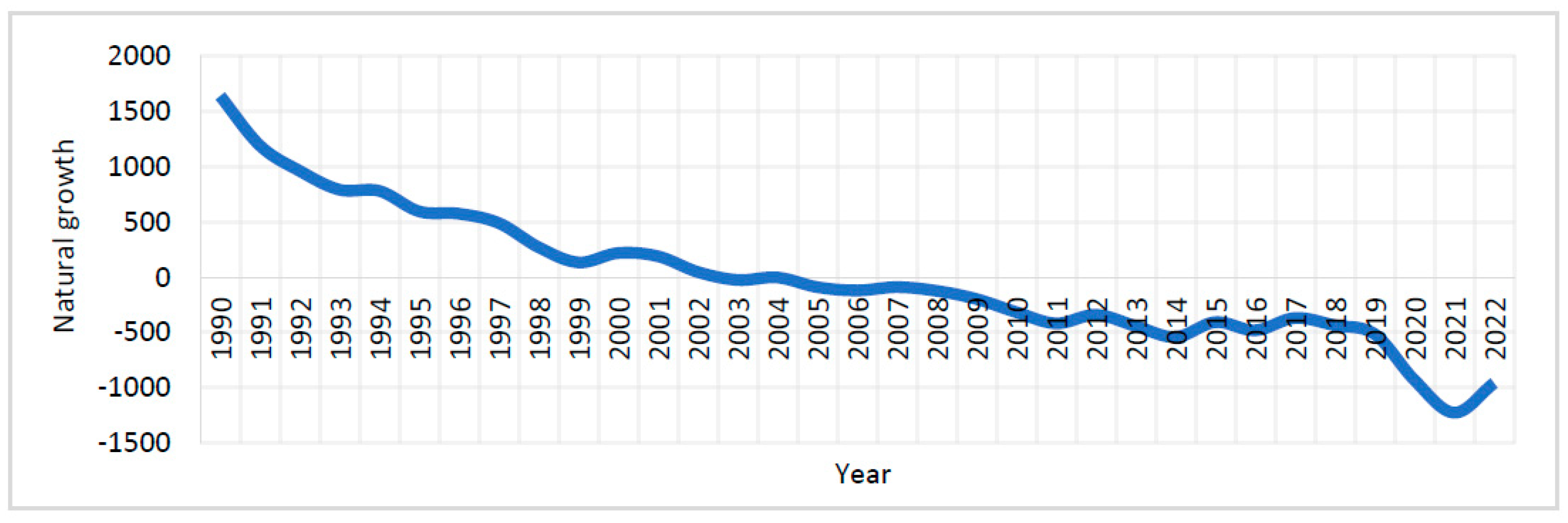 Sustainability 15 16481 g007