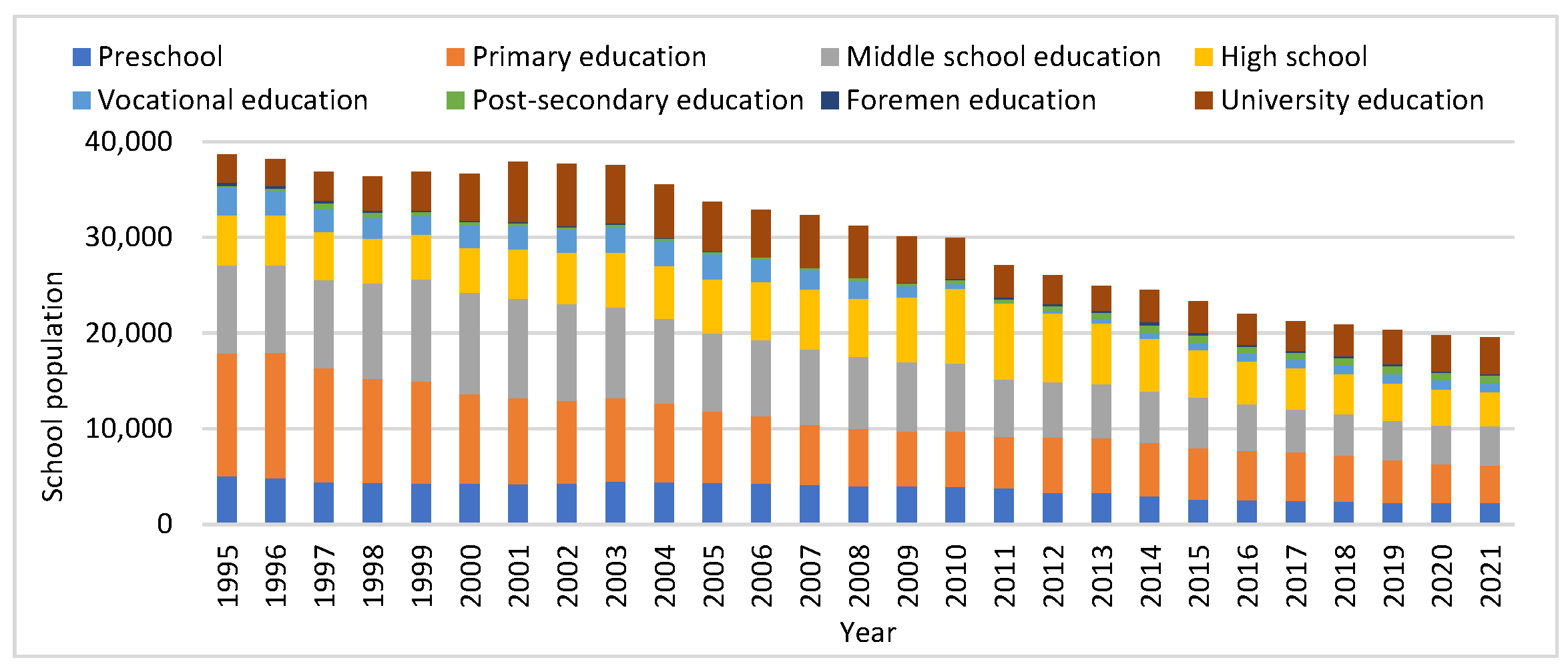 Sustainability 15 16481 g009