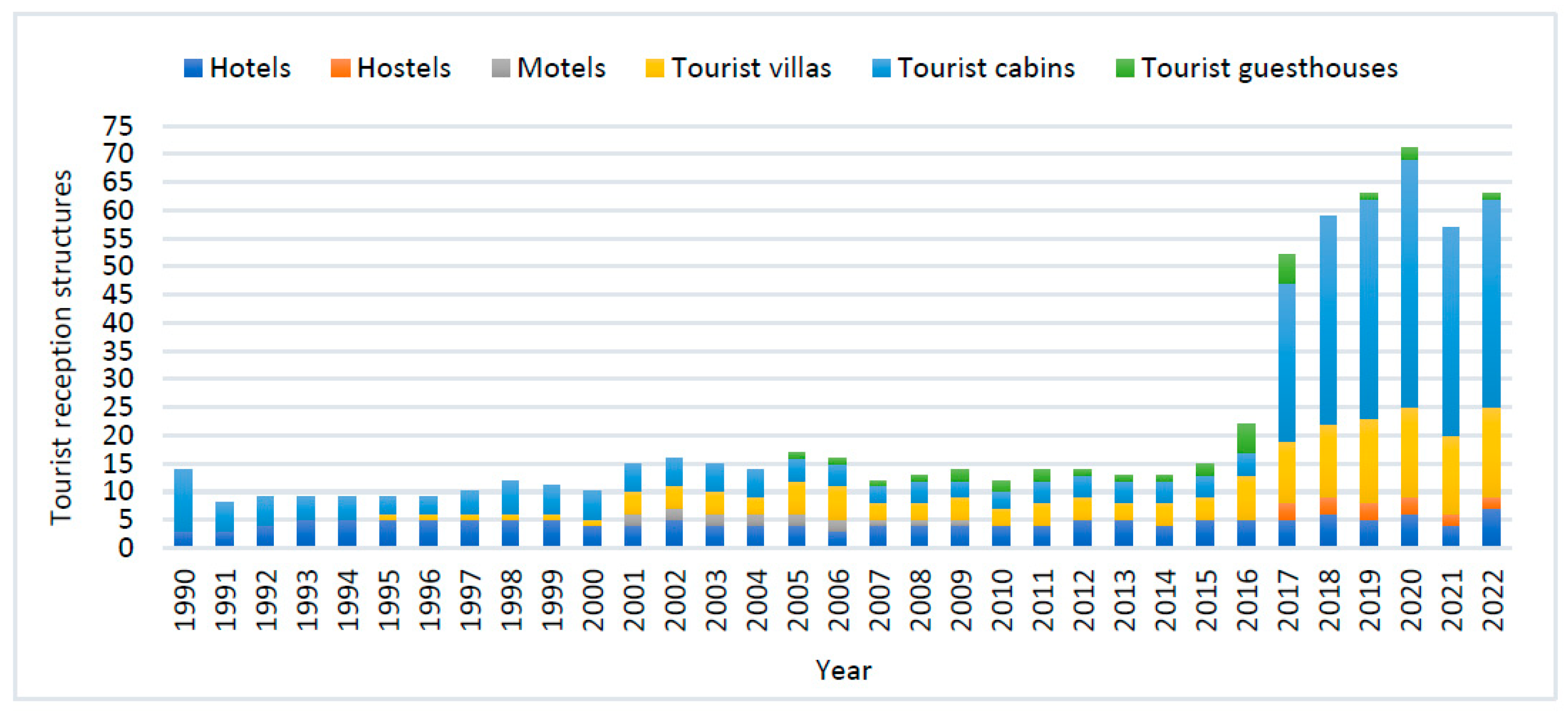 Sustainability 15 16481 g010