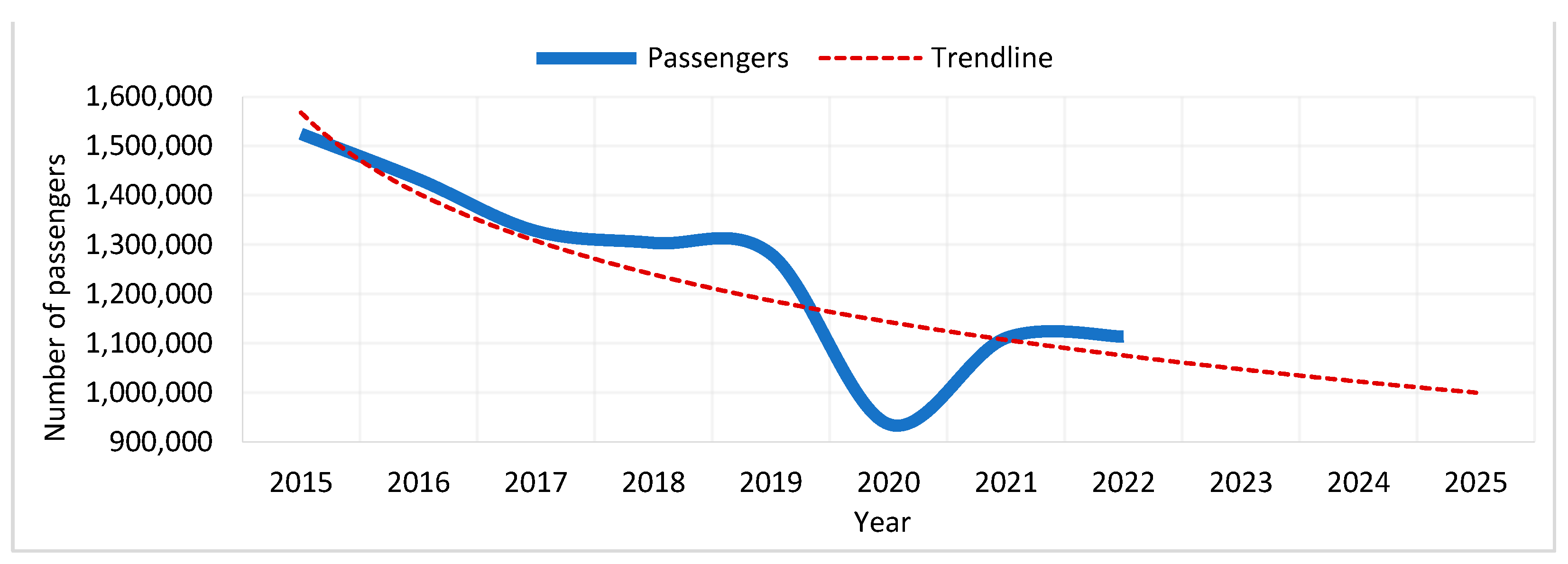 Sustainability 15 16481 g020