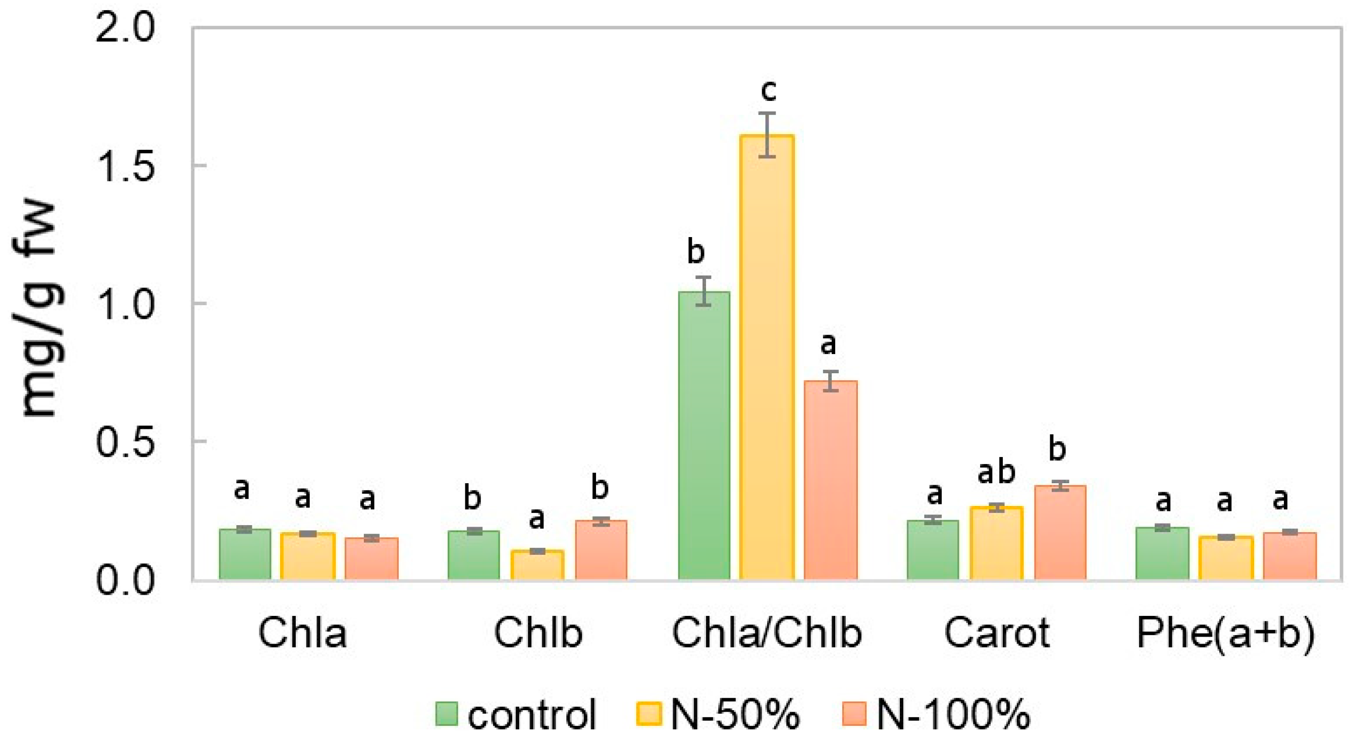 Sustainability 15 16497 g001