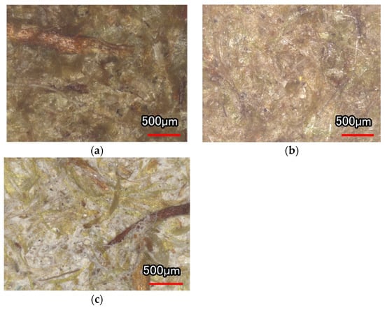 Sustainability 15 16500 g0a2