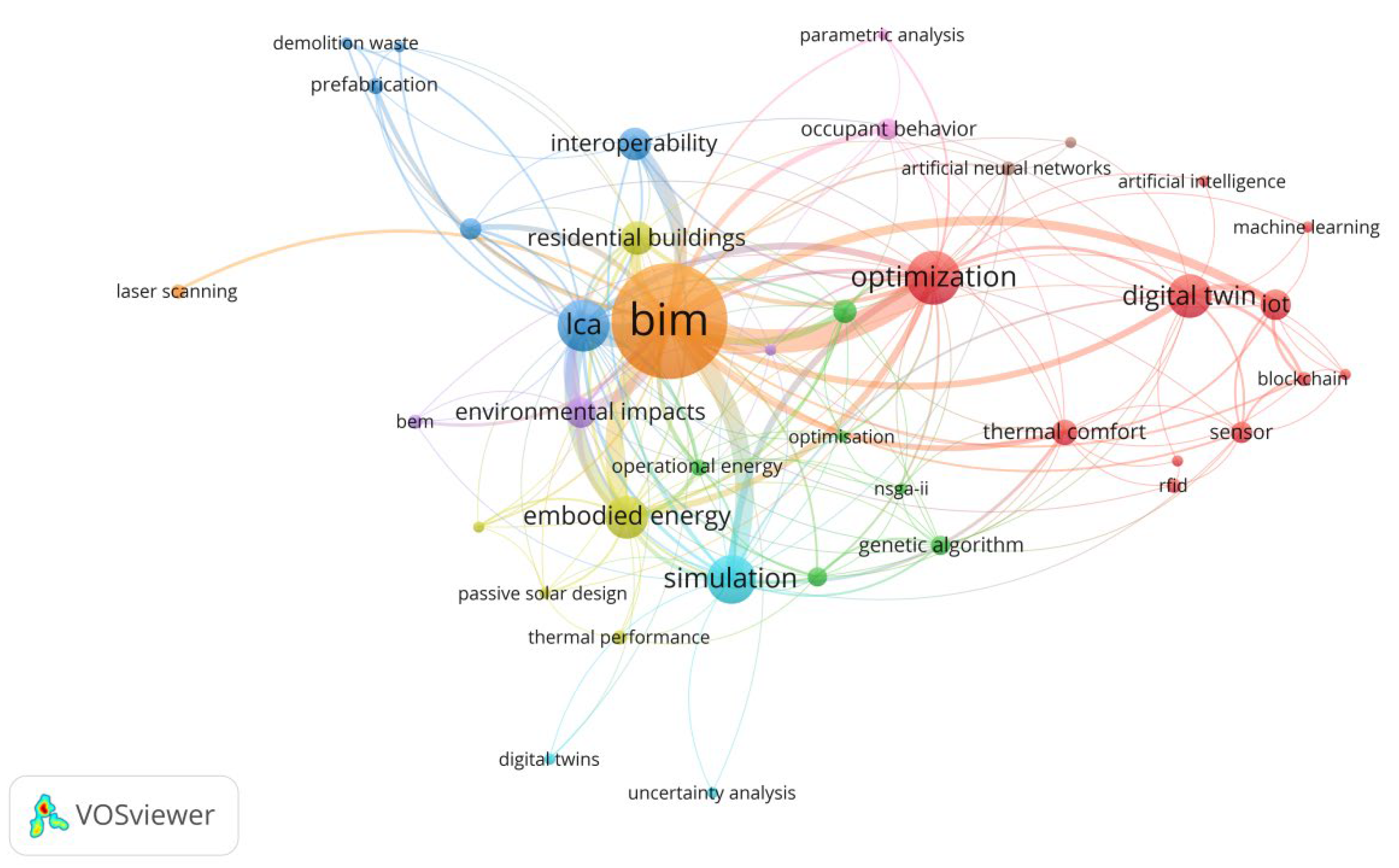Sustainability 15 16522 g004