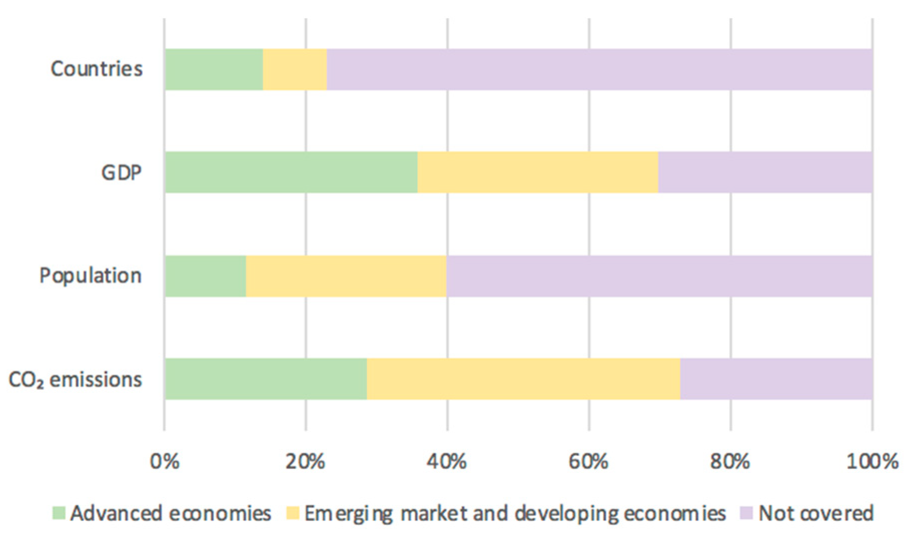 Sustainability 15 16531 g006