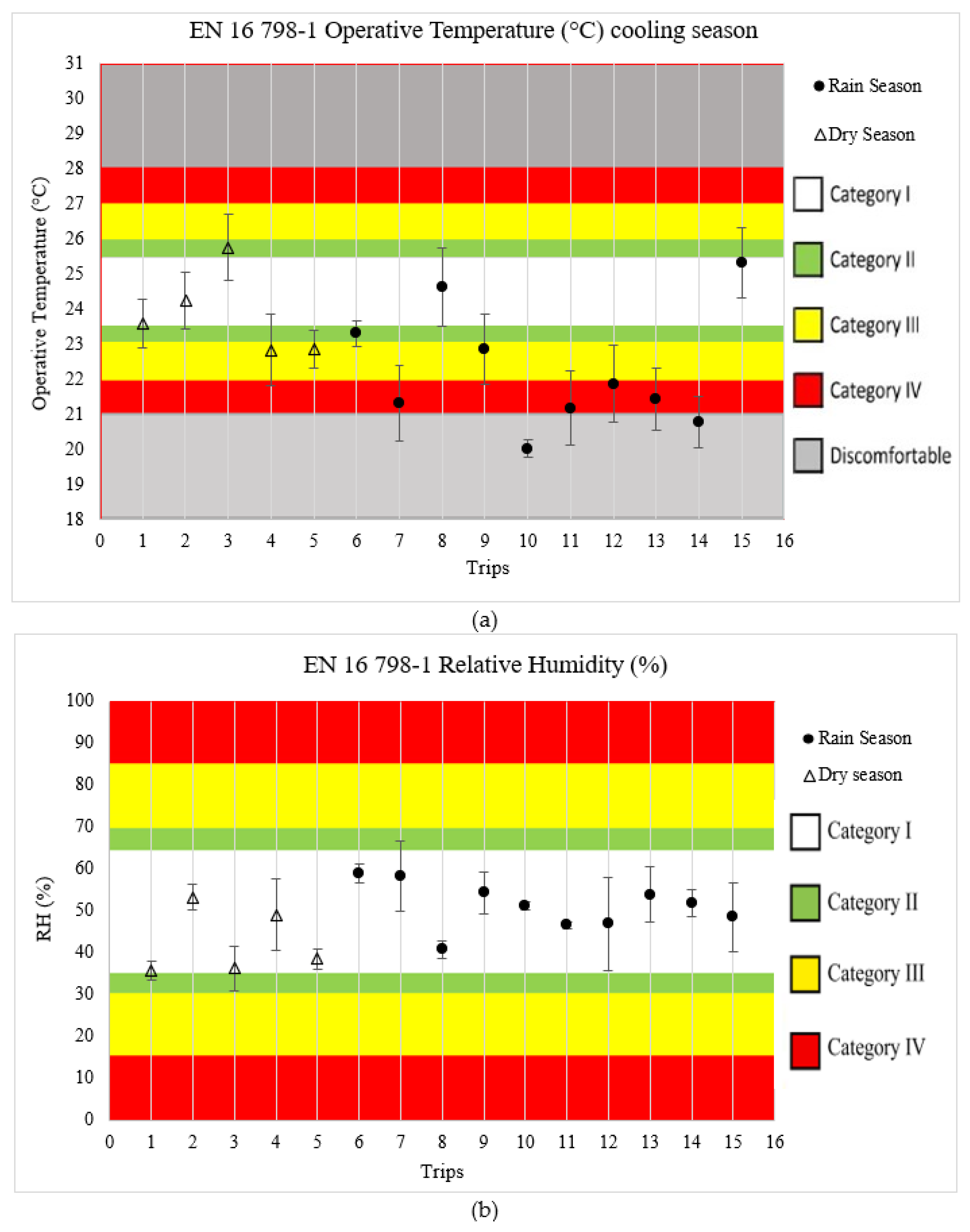 Sustainability 15 16533 g003