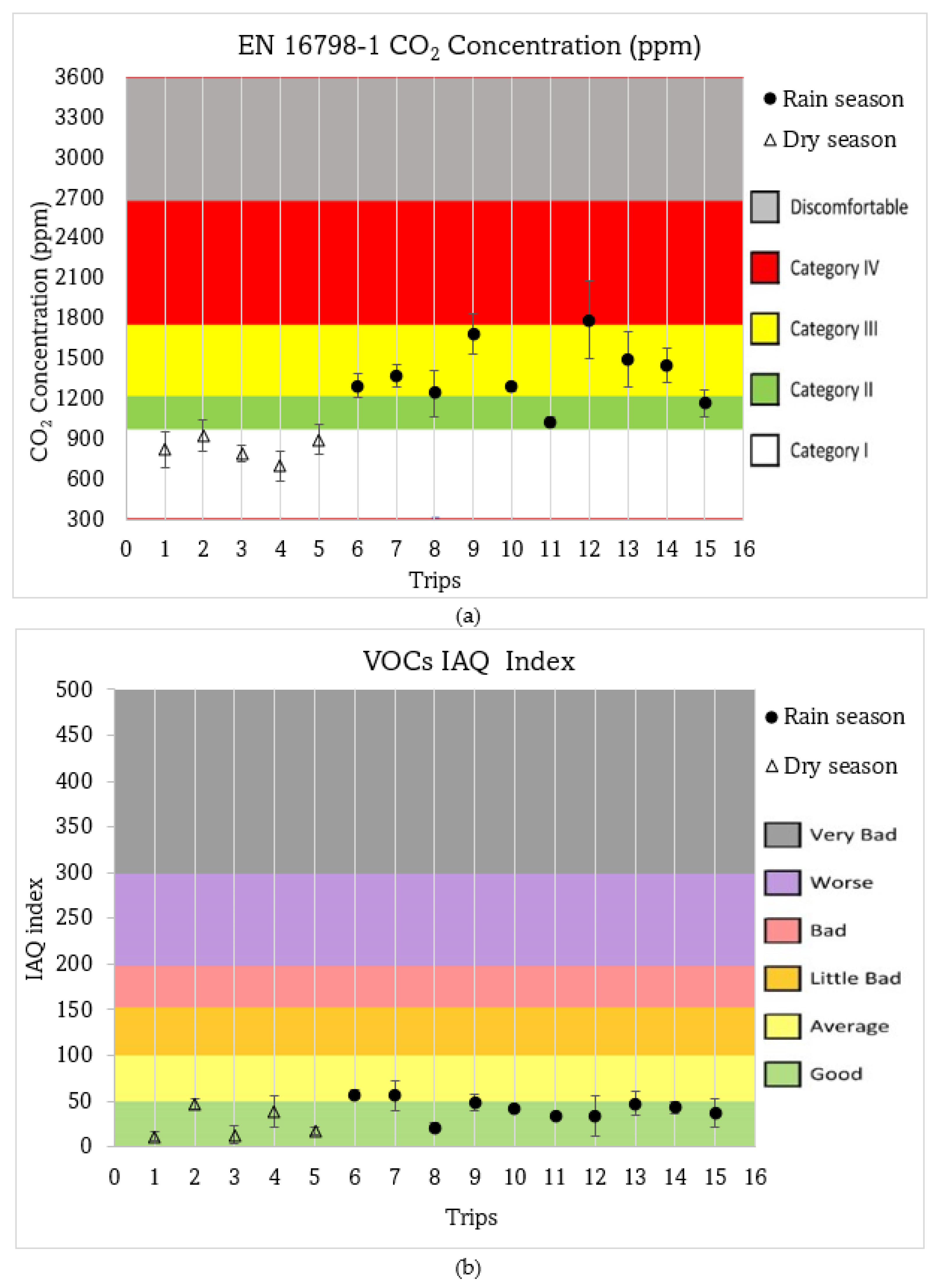 Sustainability 15 16533 g005