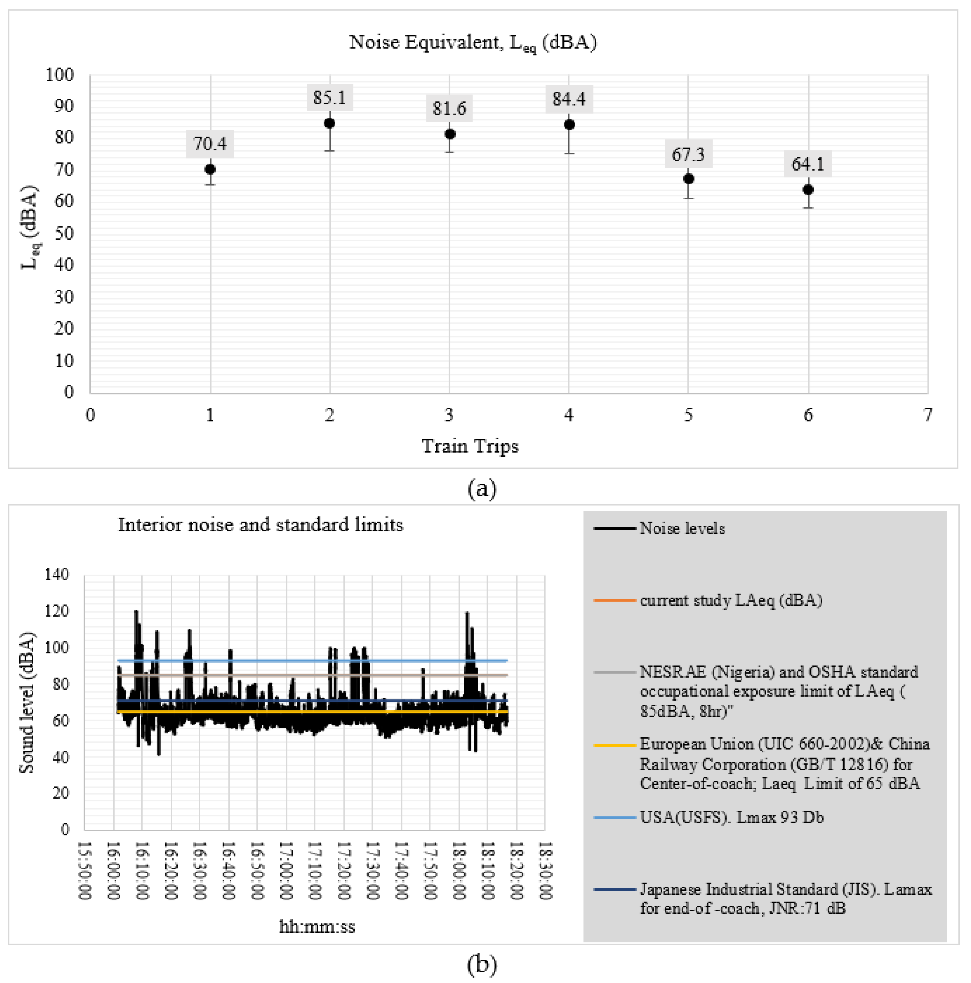 Sustainability 15 16533 g008