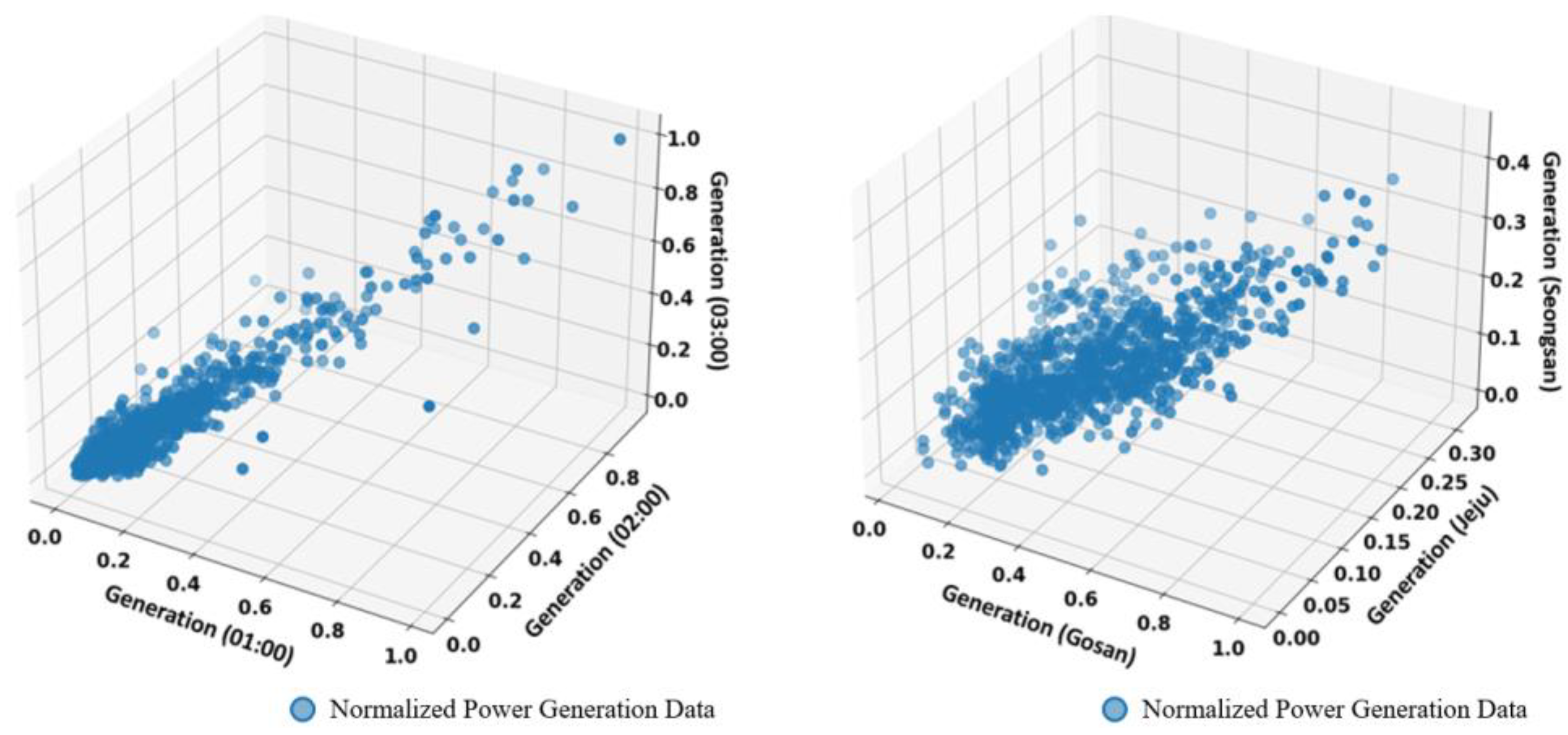 Sustainability 15 16536 g005