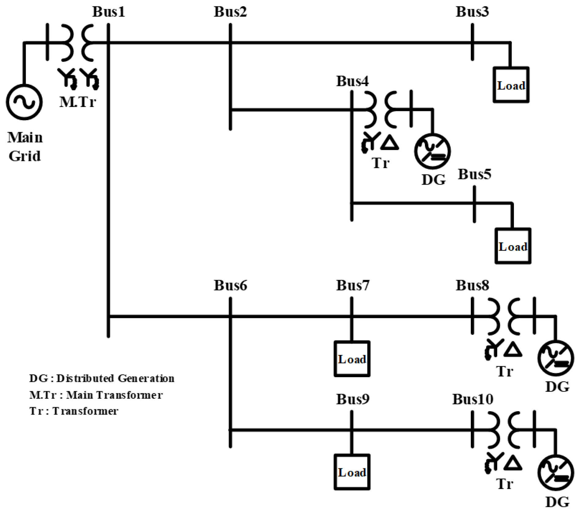 Sustainability 15 16536 g009