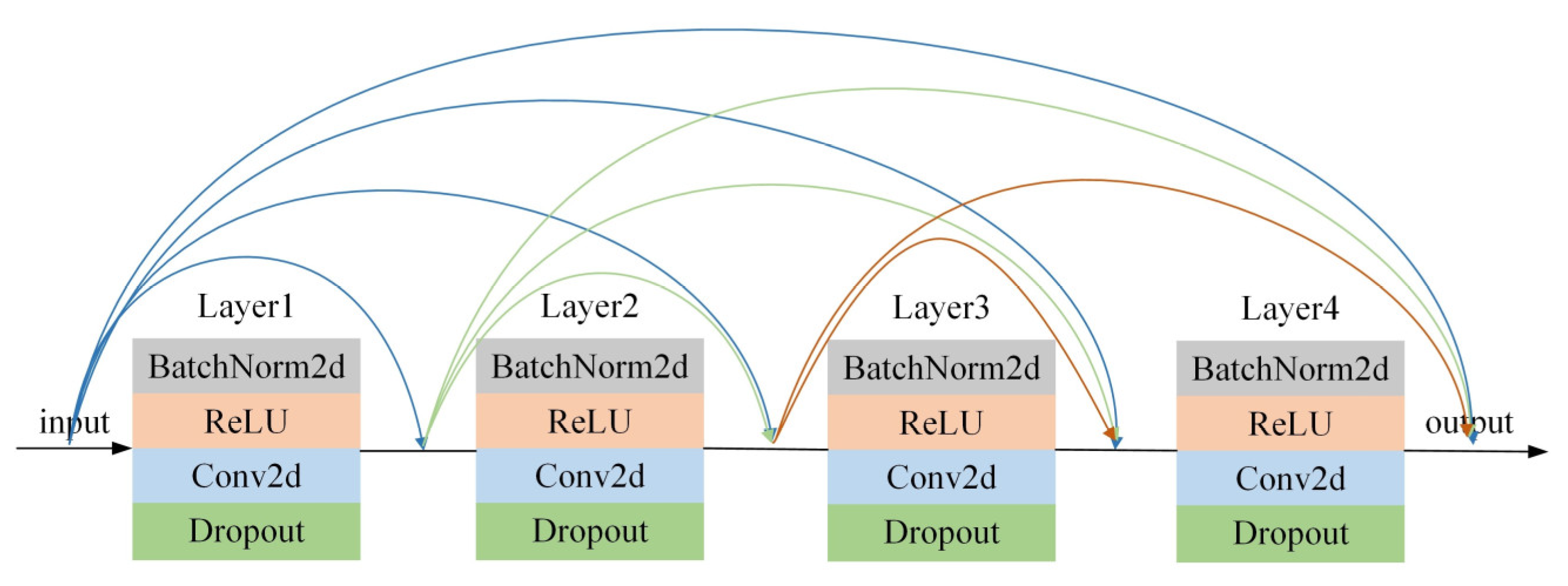 Sustainability 15 16537 g003