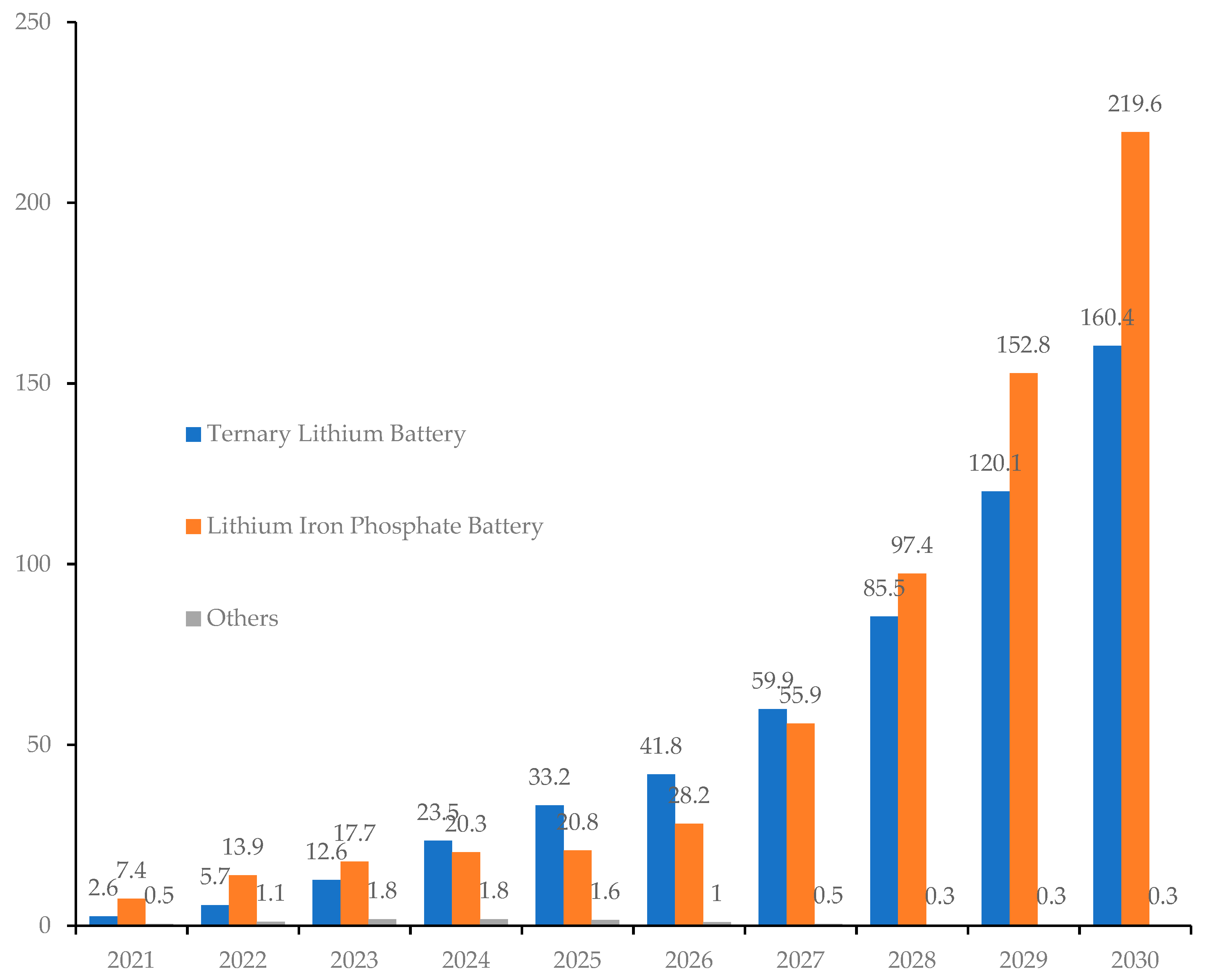 Sustainability 15 16544 g001