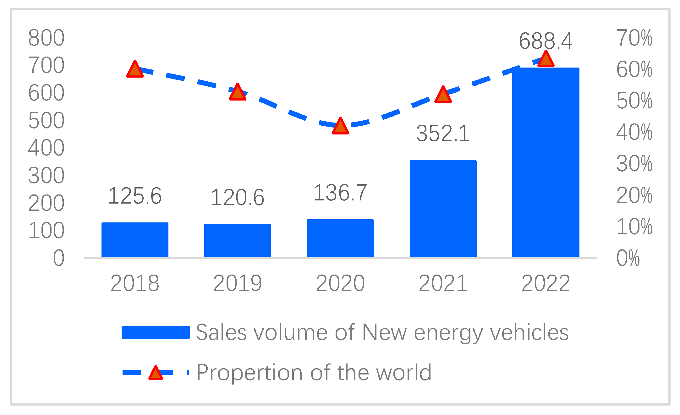 Sustainability 15 16544 g008