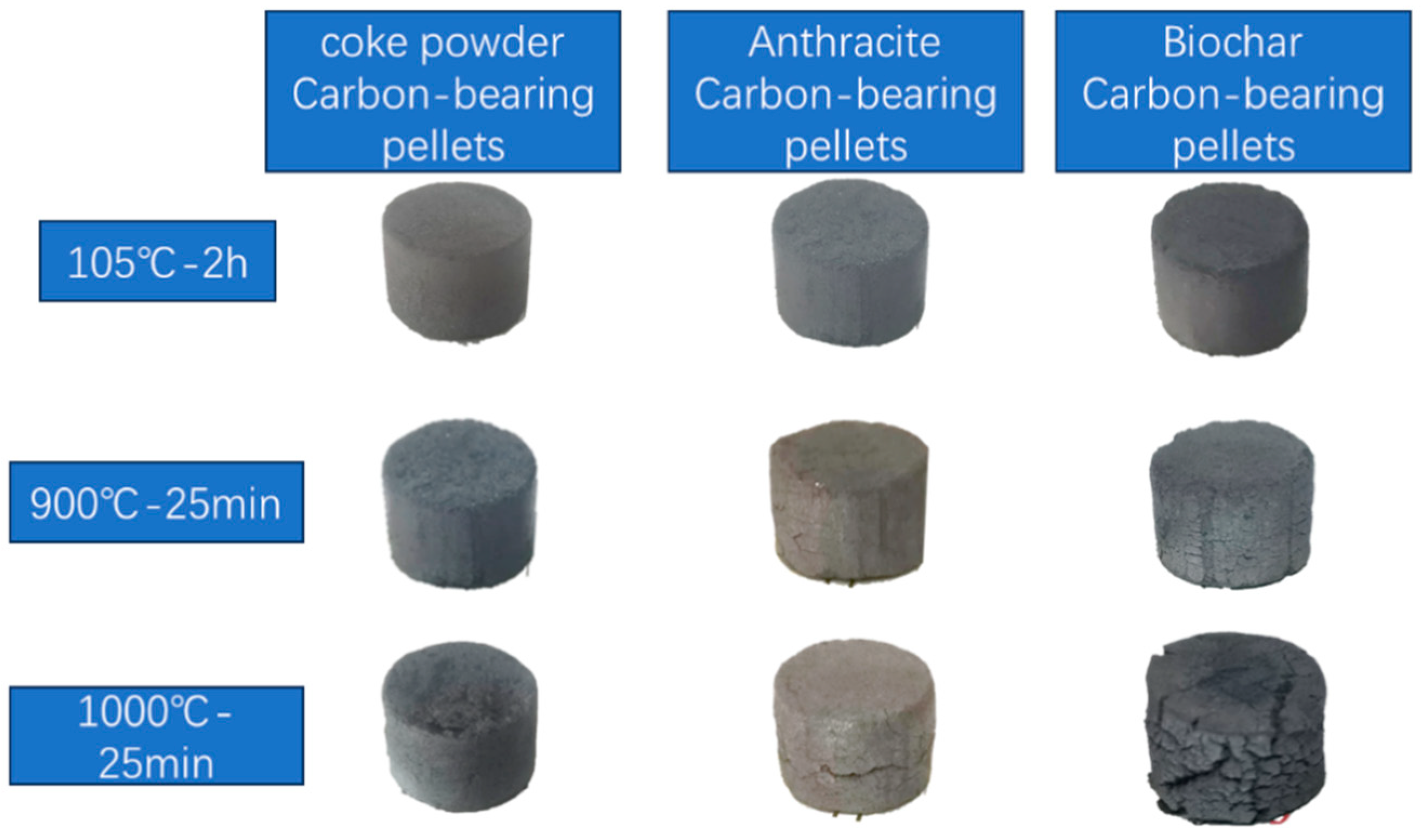 Sustainability 15 16554 g001