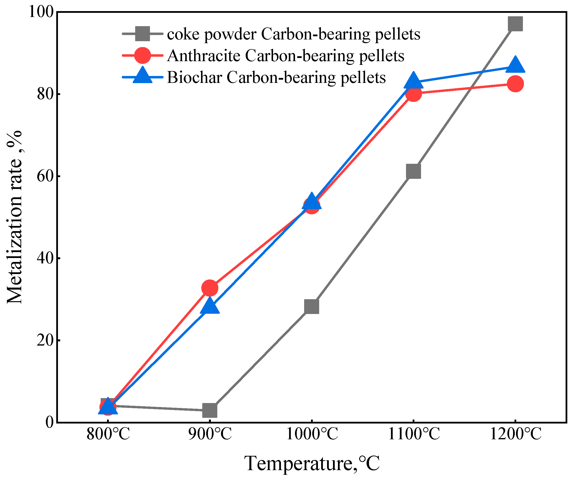 Sustainability 15 16554 g003