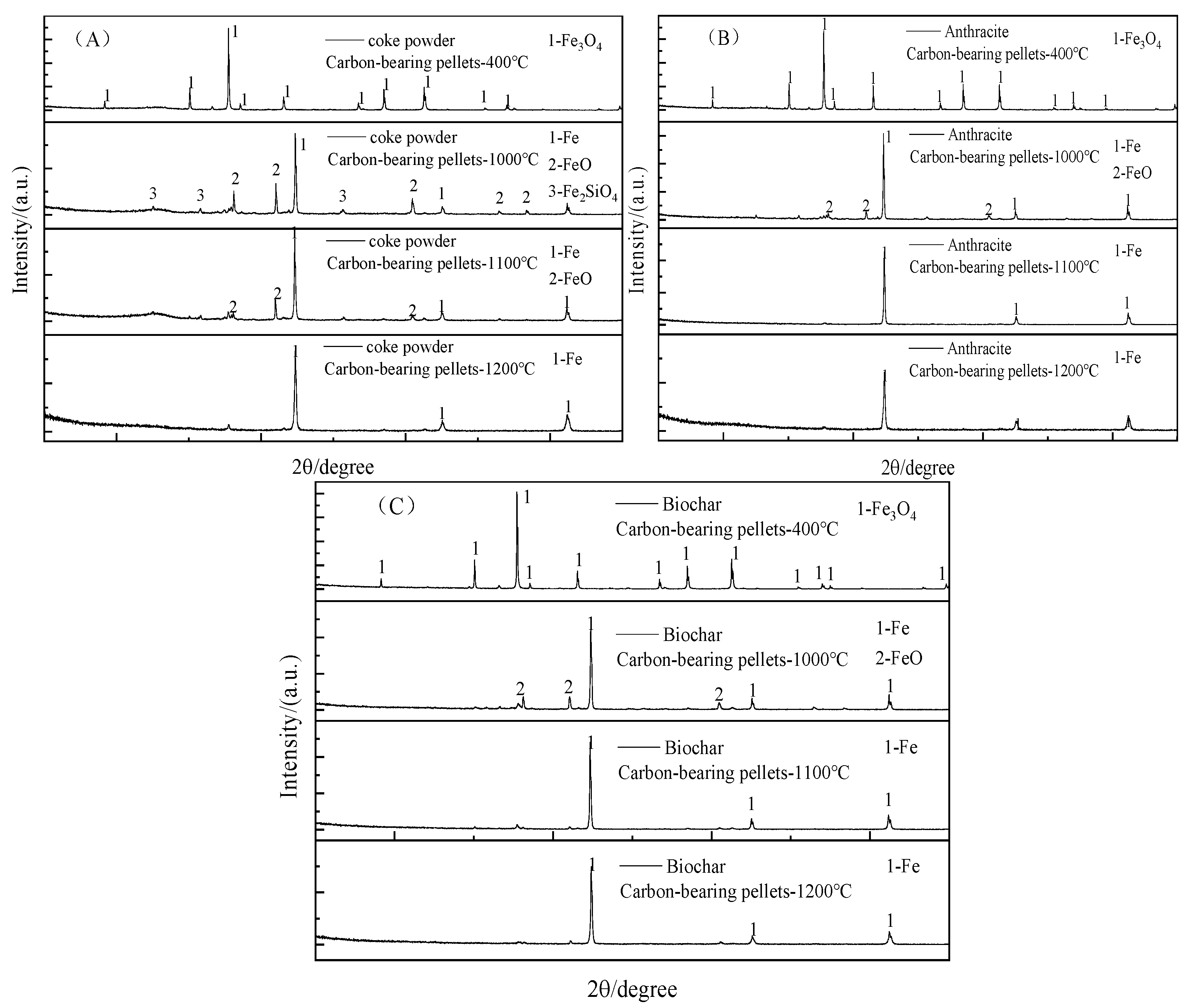 Sustainability 15 16554 g005