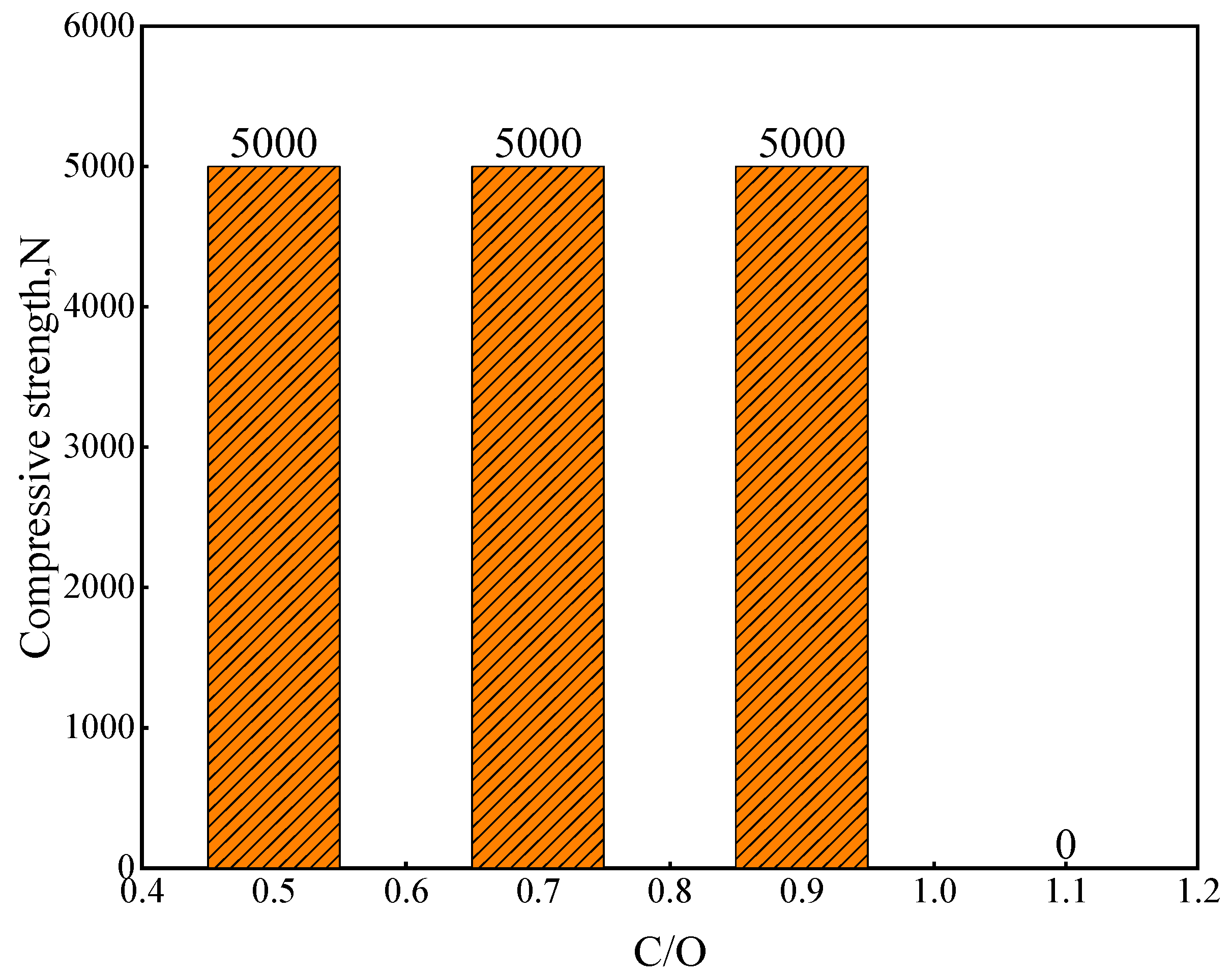 Sustainability 15 16554 g006