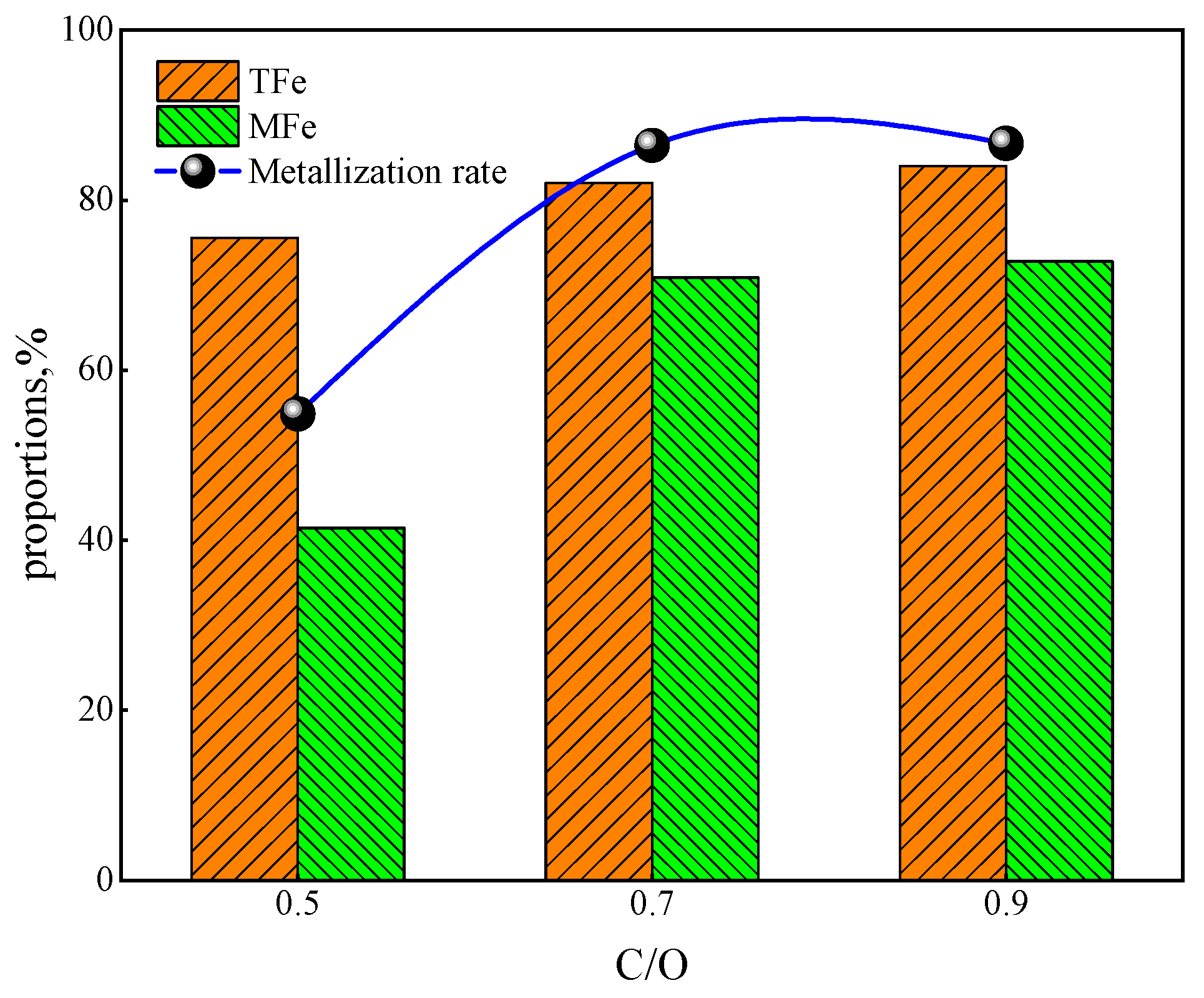 Sustainability 15 16554 g007