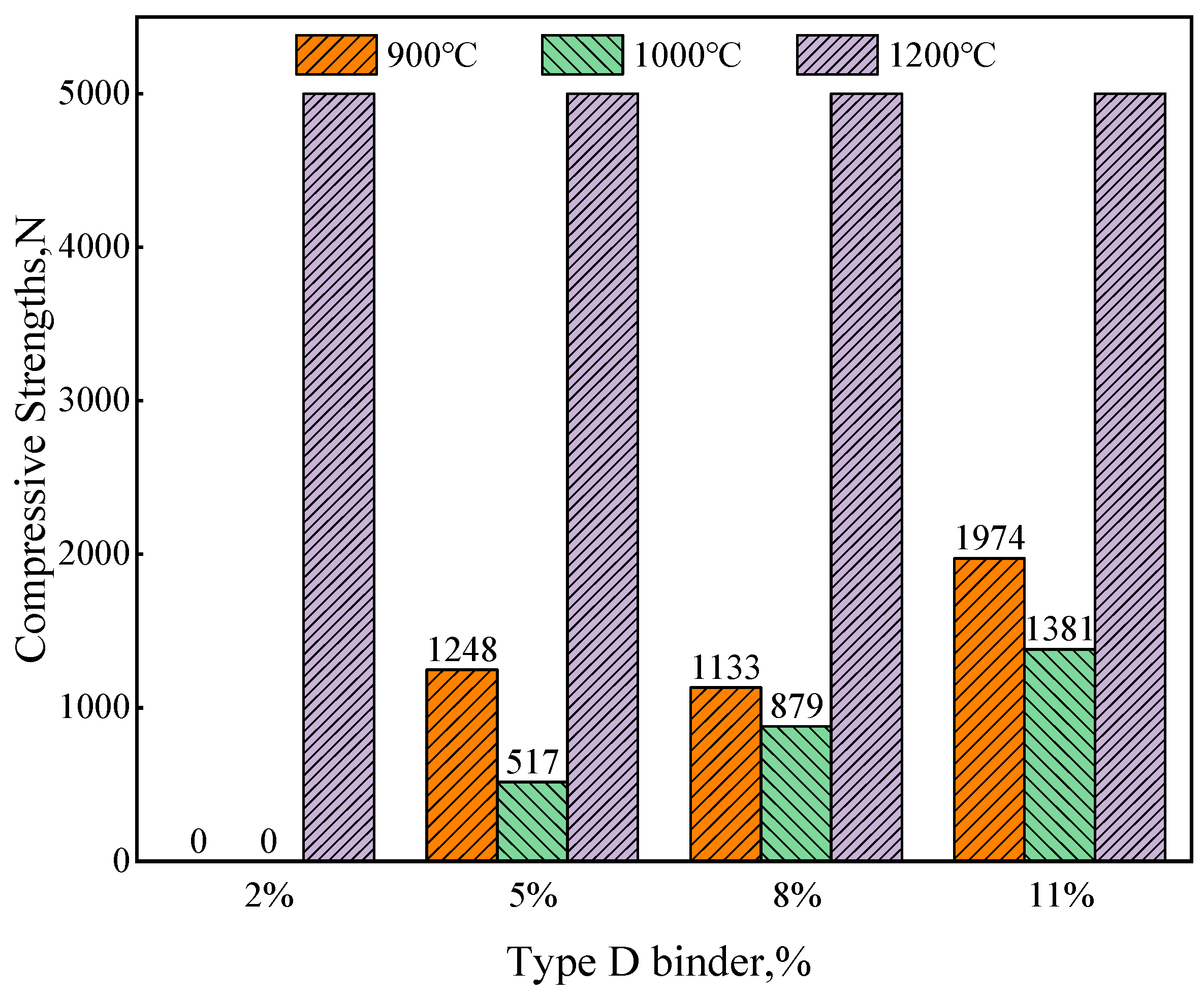 Sustainability 15 16554 g009