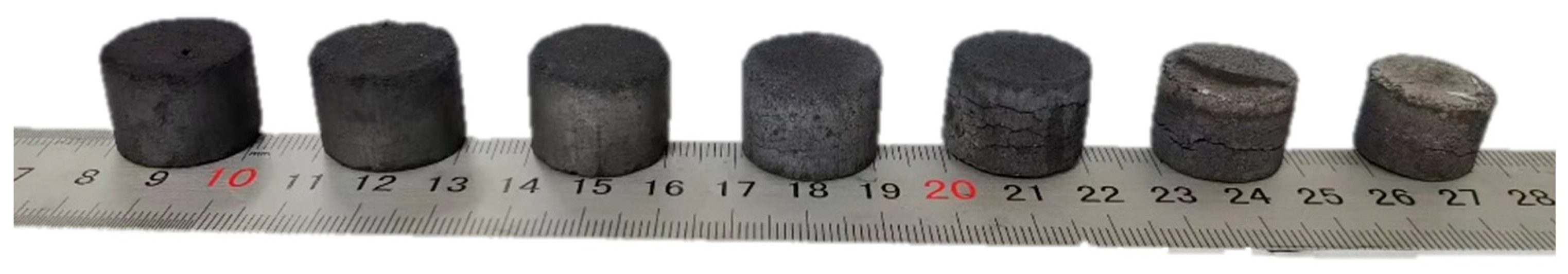 Sustainability 15 16554 g010