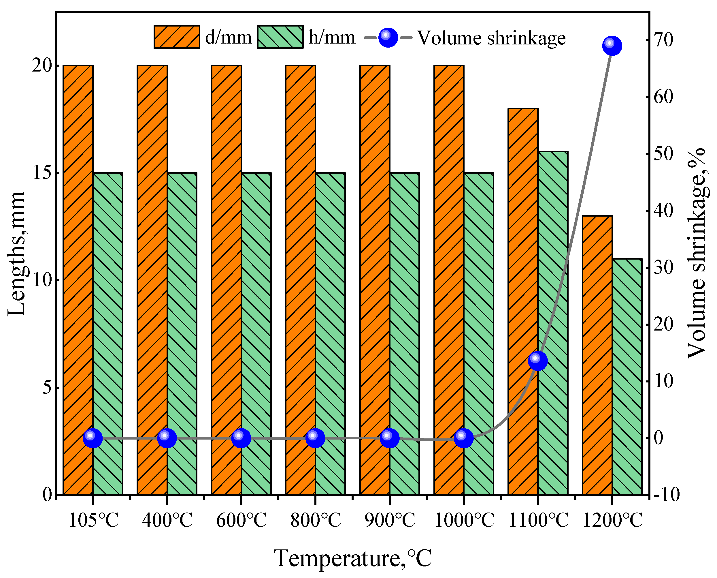 Sustainability 15 16554 g011