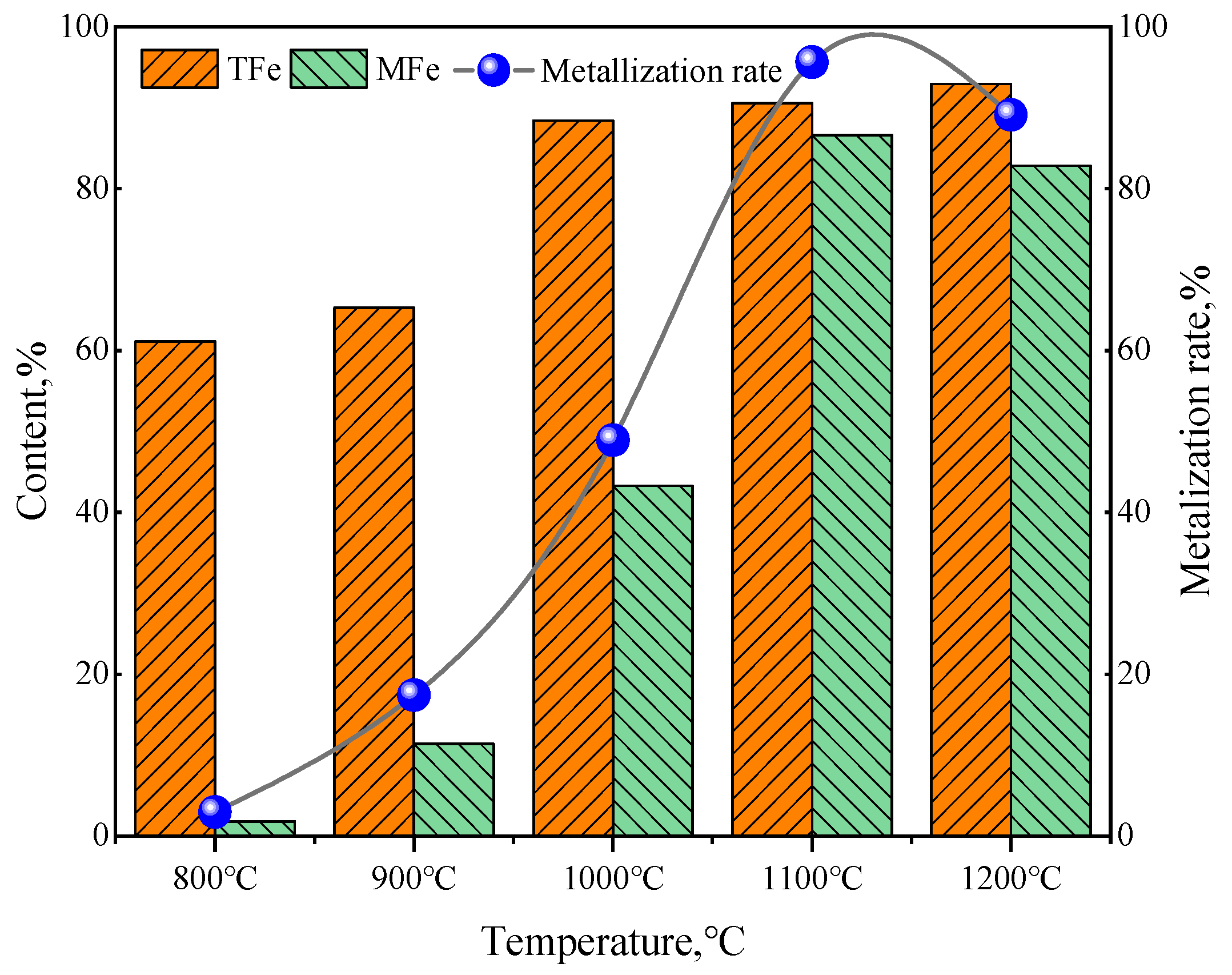 Sustainability 15 16554 g013