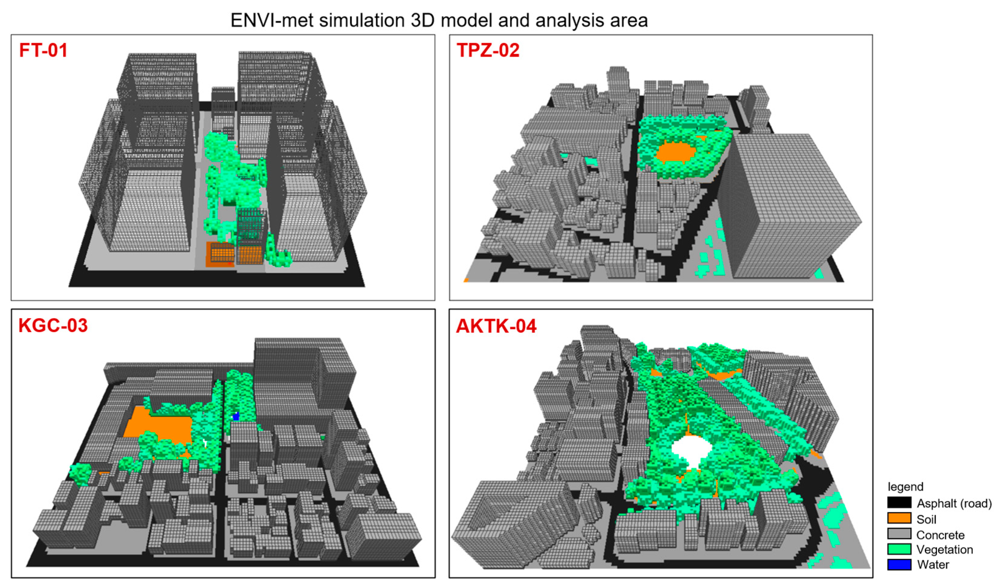 Sustainability 15 16555 g004