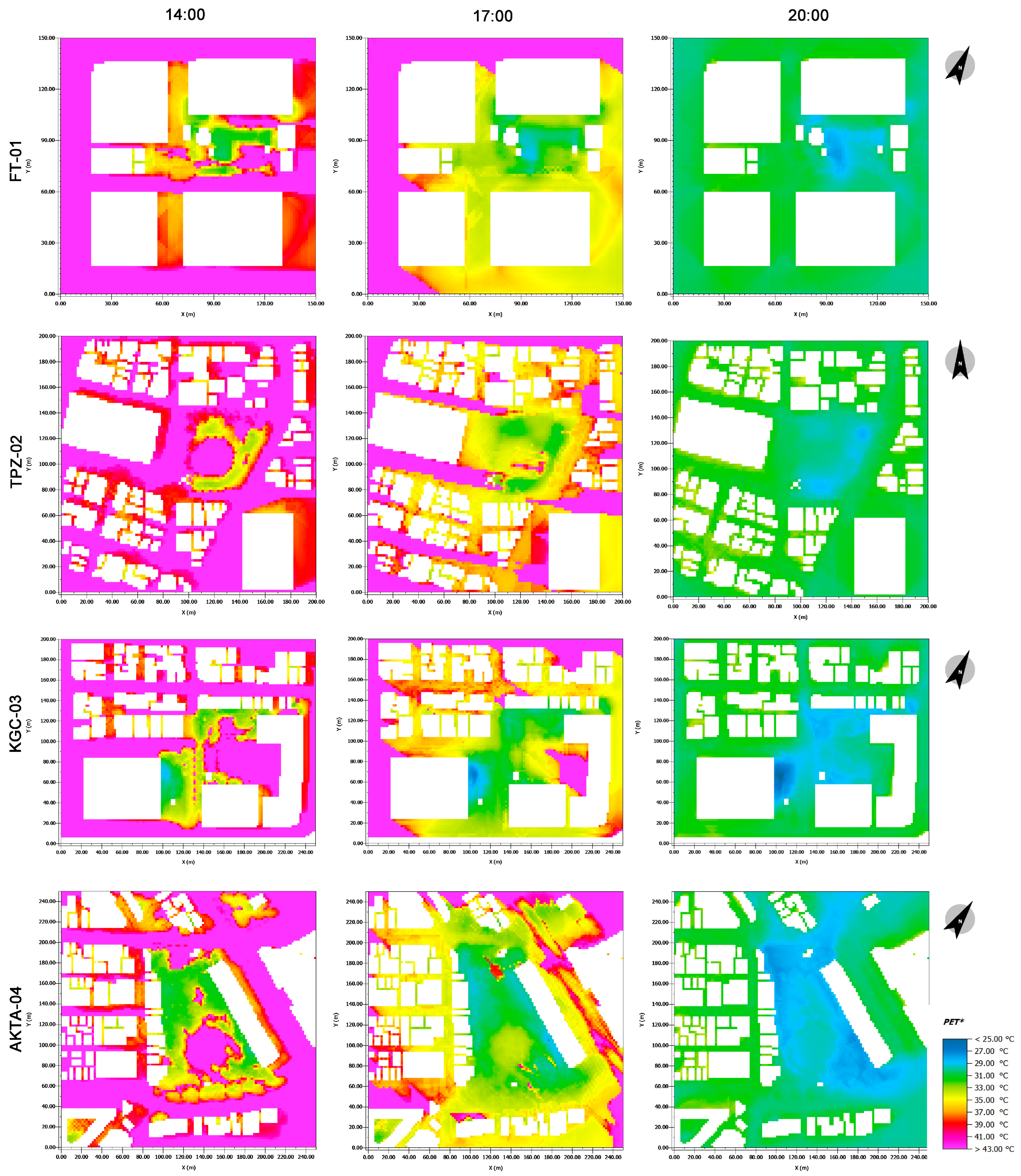 Sustainability 15 16555 g009