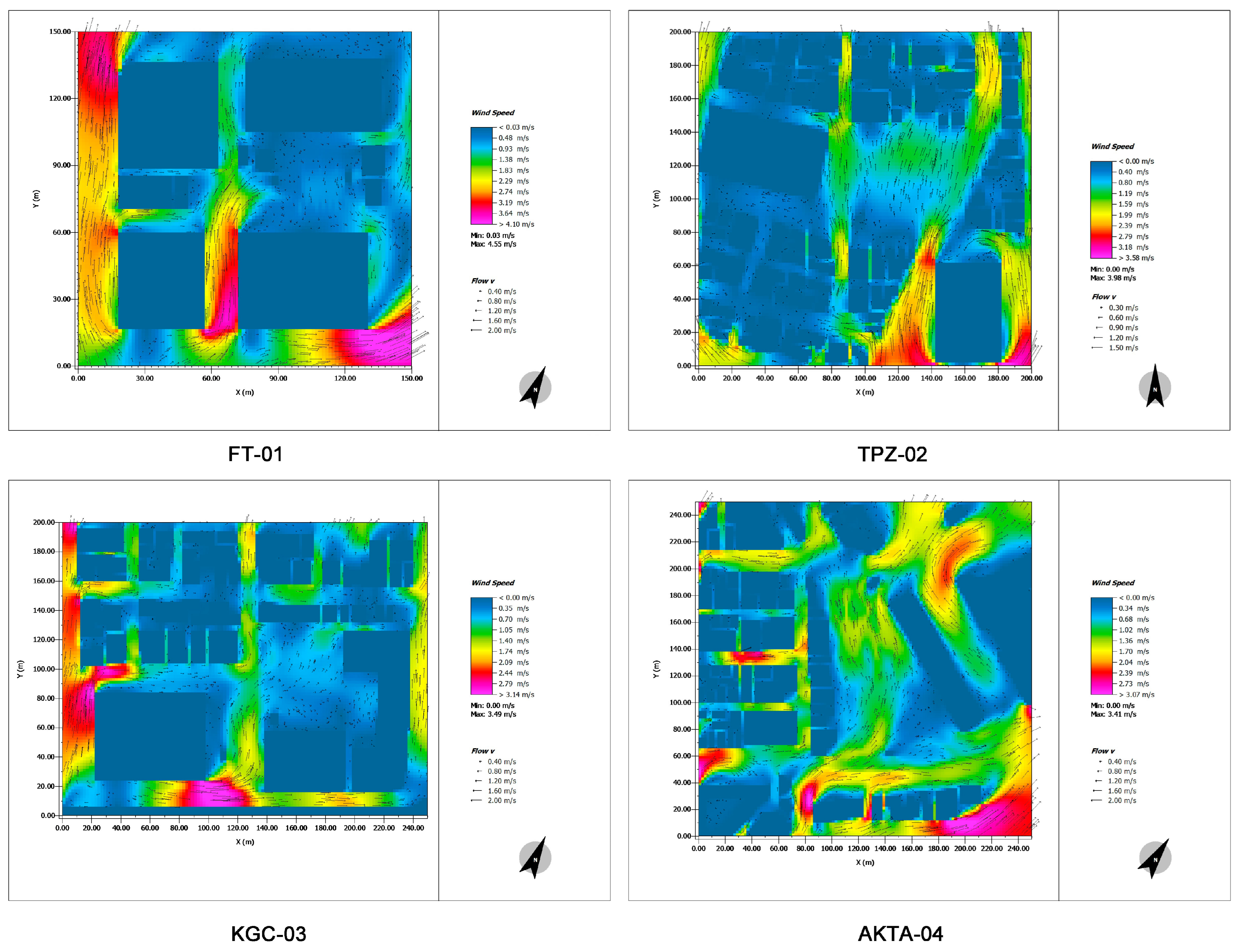 Sustainability 15 16555 g010