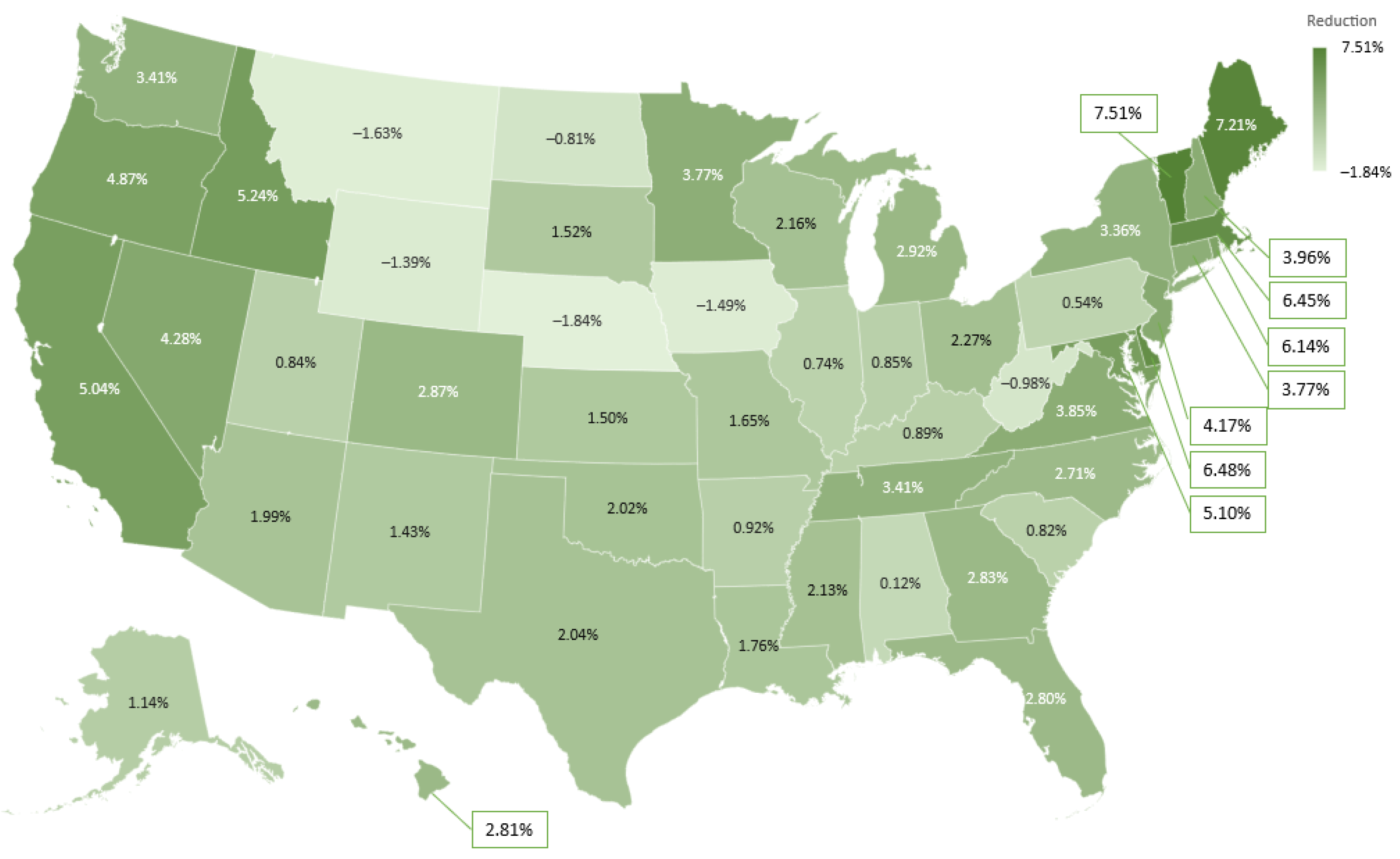 Sustainability 15 16562 g004