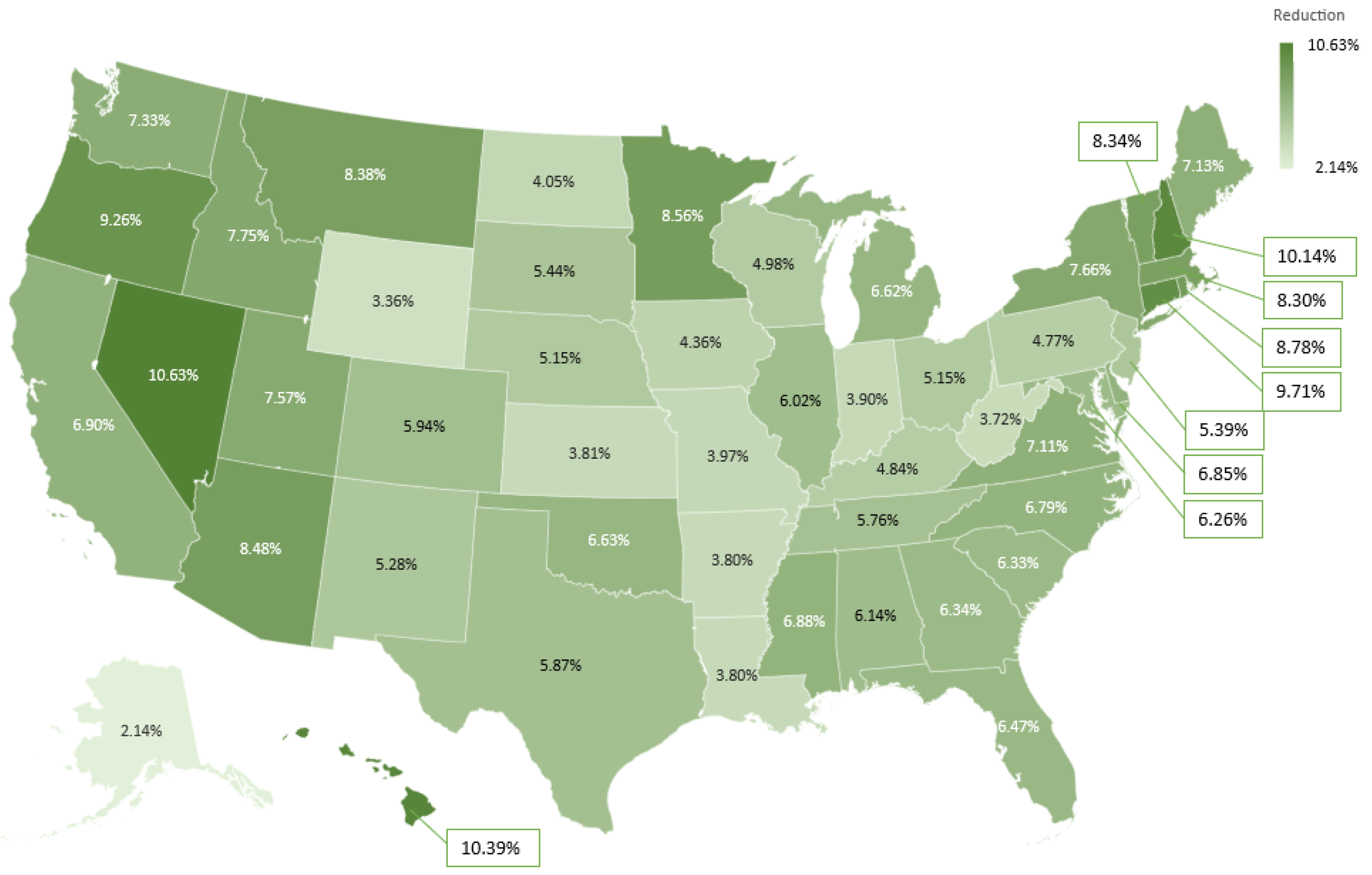Sustainability 15 16562 g007