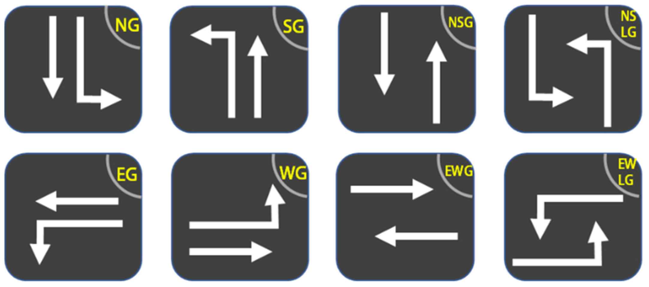 Sustainability 15 16564 g005