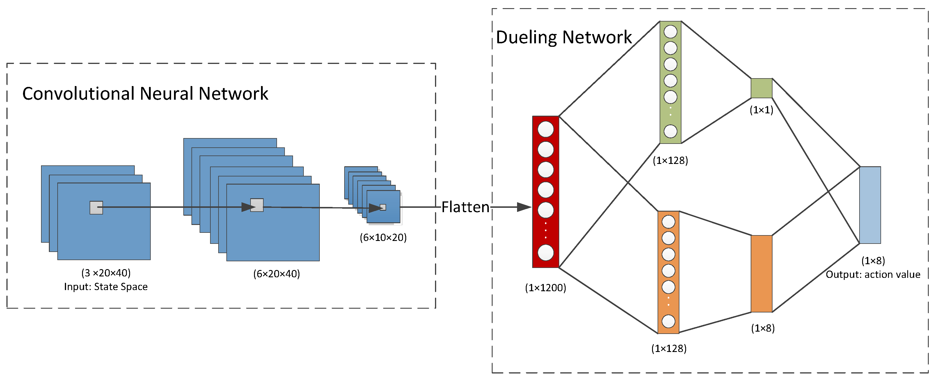 Sustainability 15 16564 g008