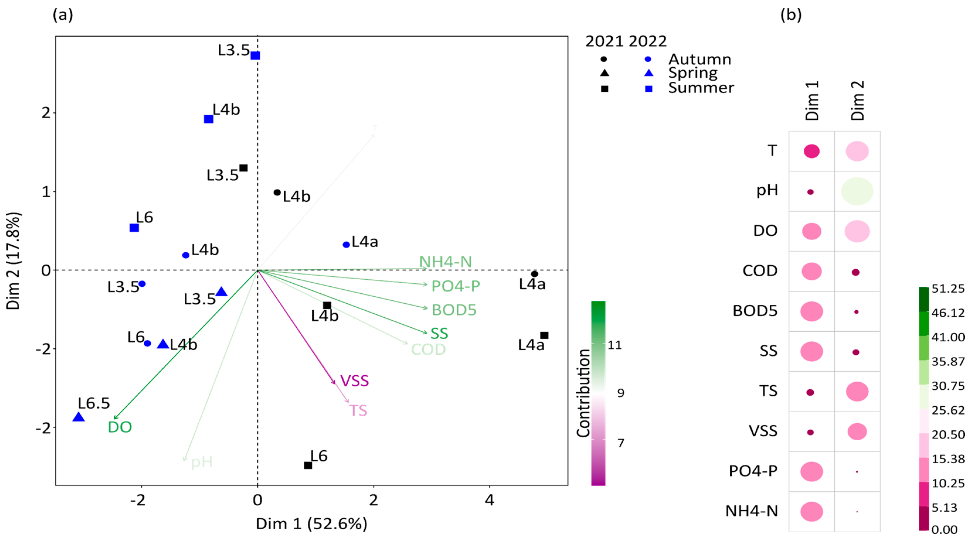 Sustainability 15 16569 g002