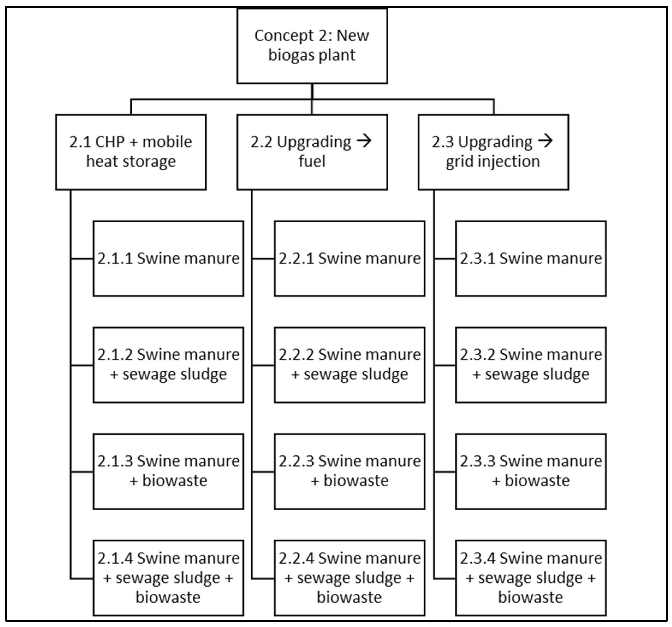 Sustainability 15 16573 g006