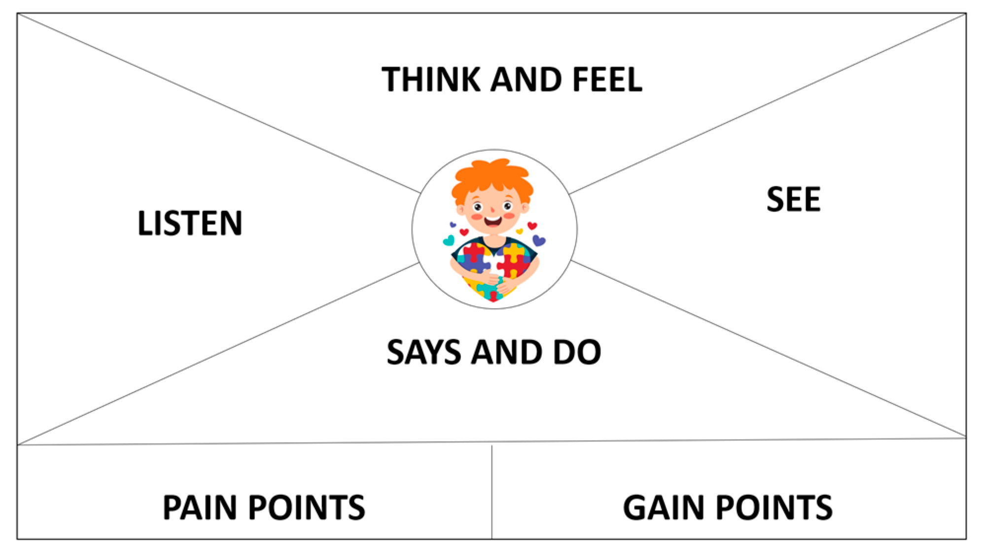 Sustainability 15 16587 g003