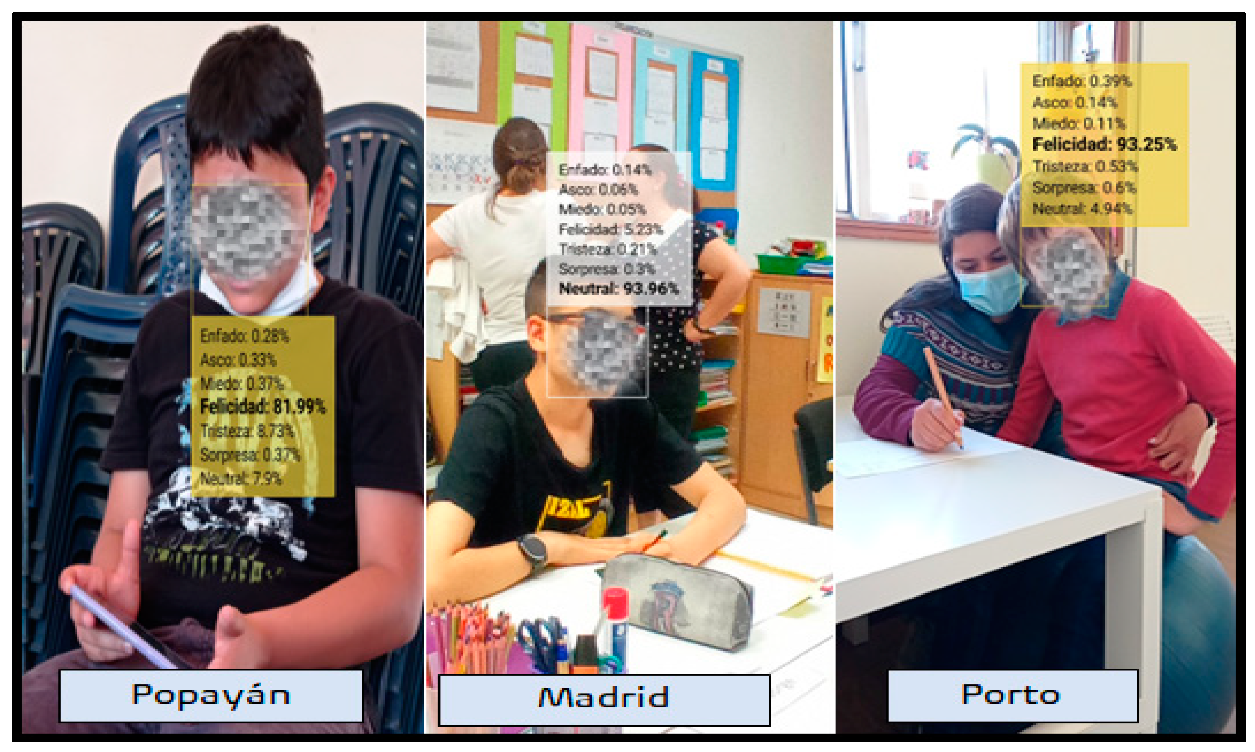 Sustainability 15 16587 g005