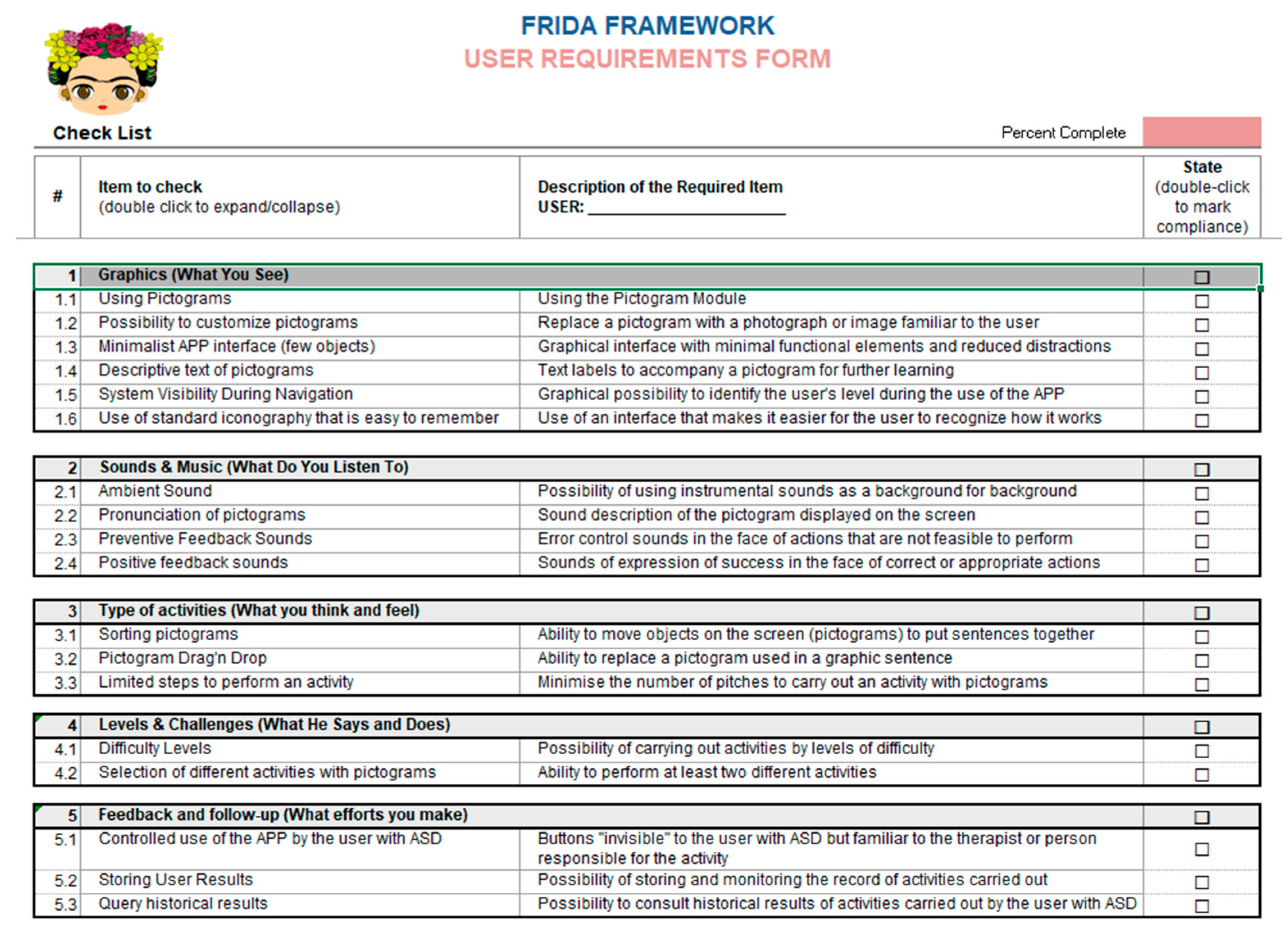 Sustainability 15 16587 g006